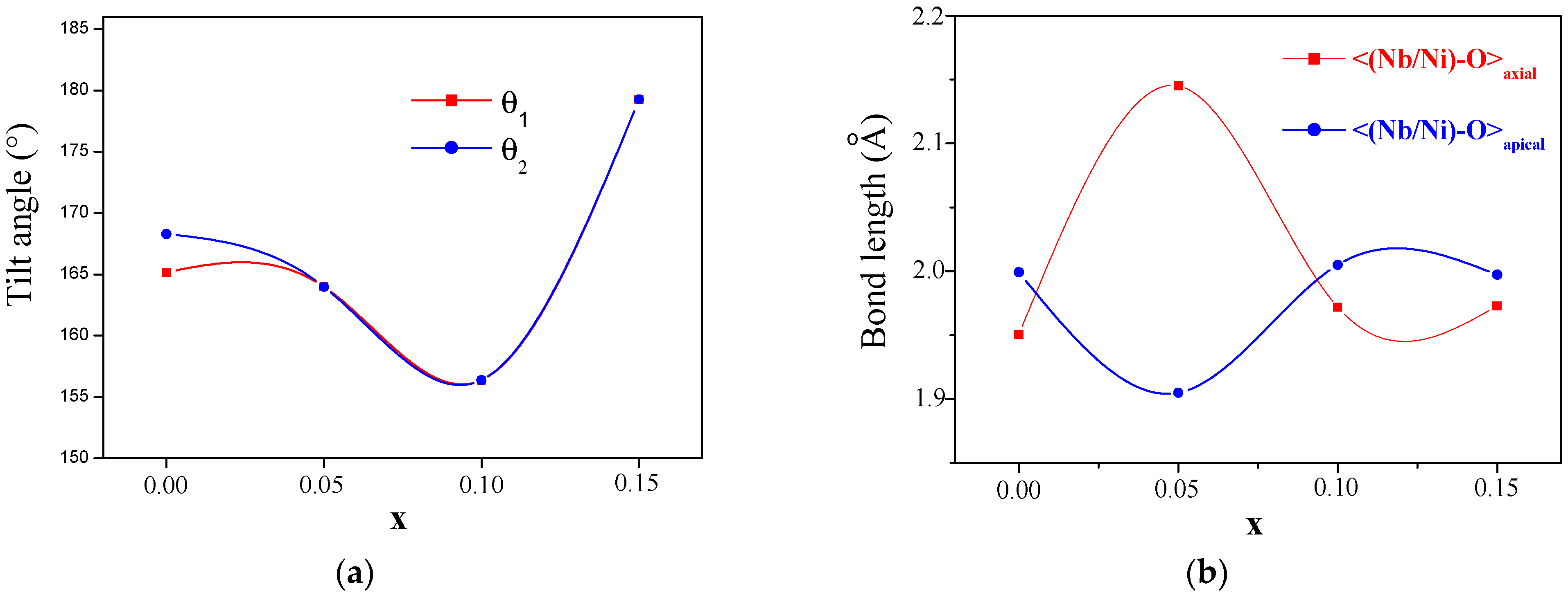 Ceramics 07 00107 g005