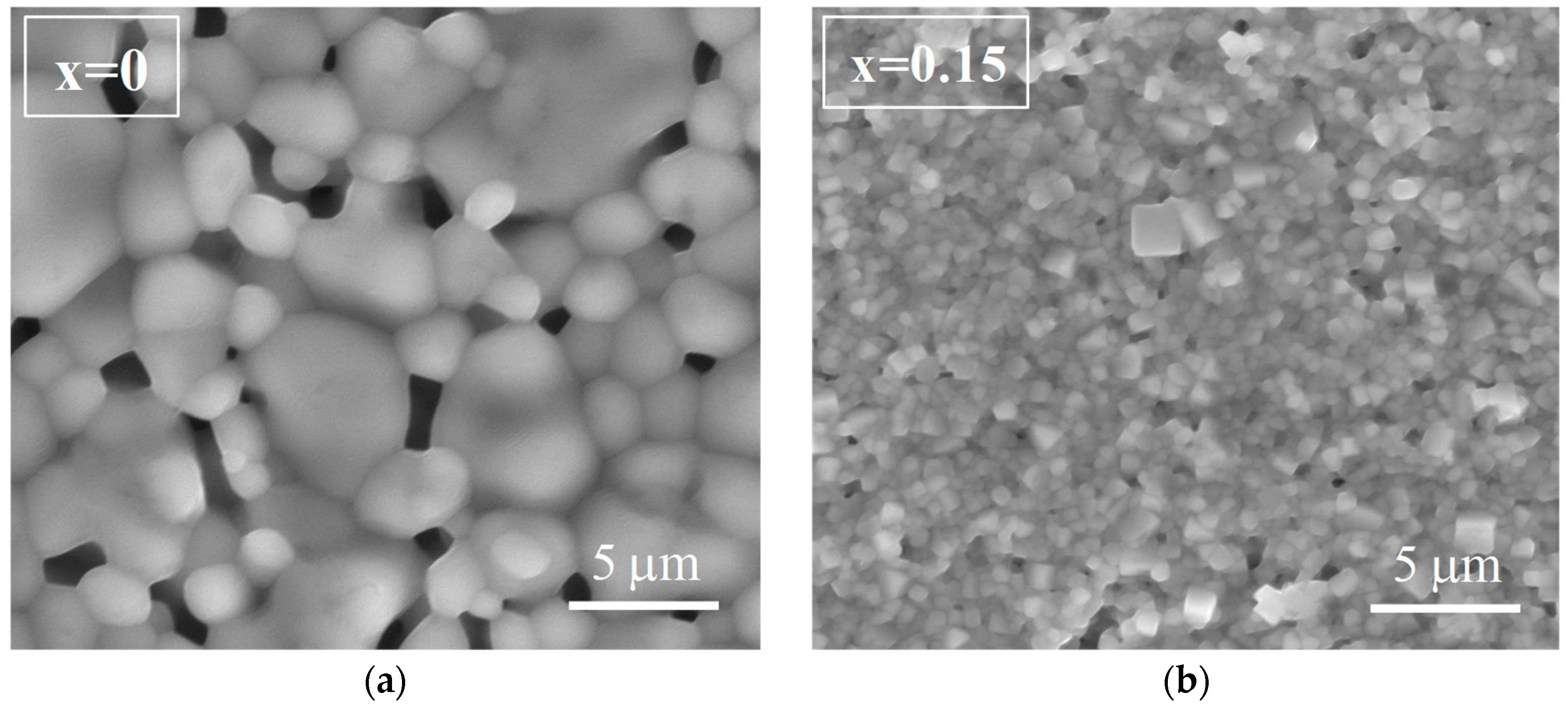 Ceramics 07 00107 g010