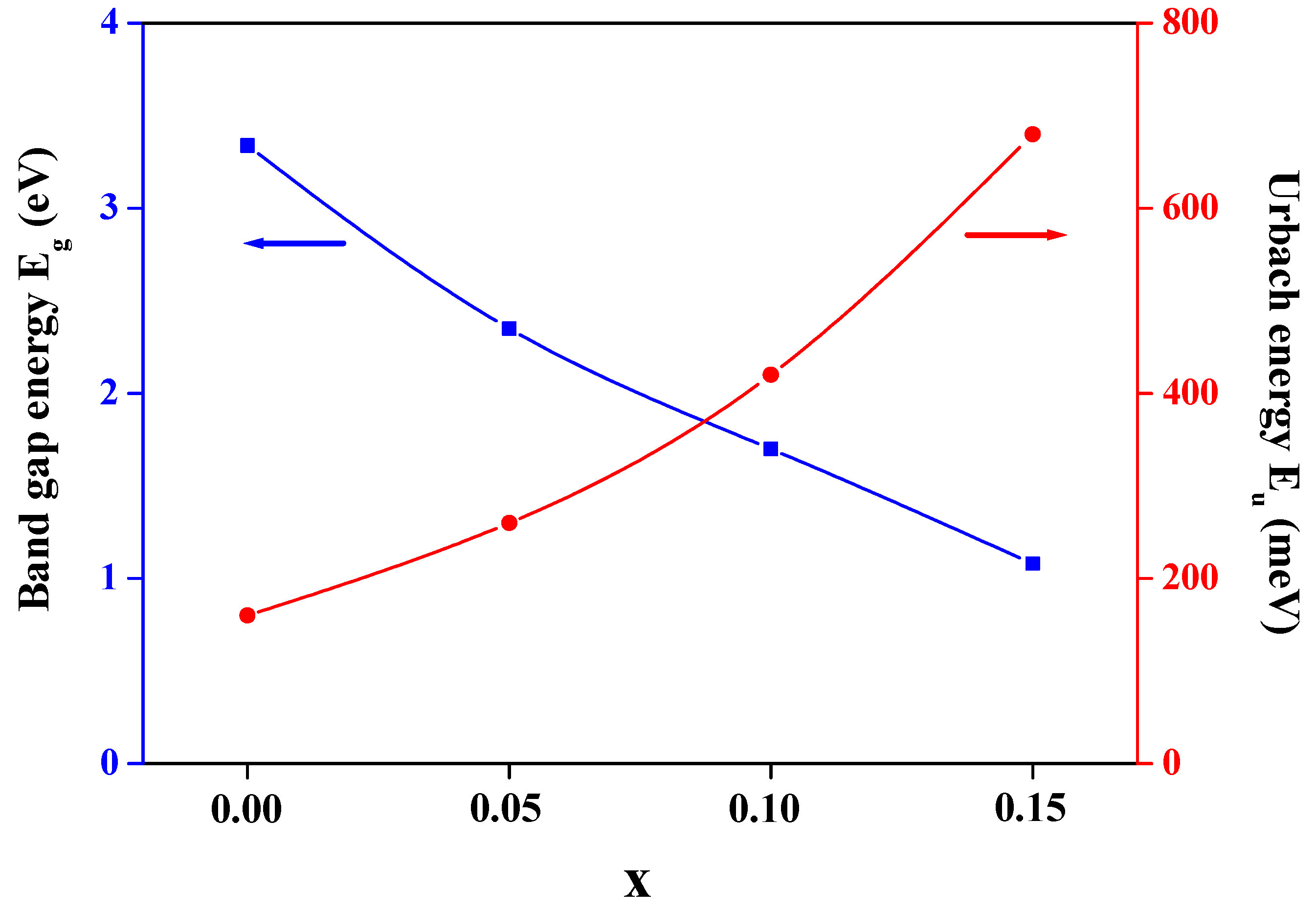 Ceramics 07 00107 g013