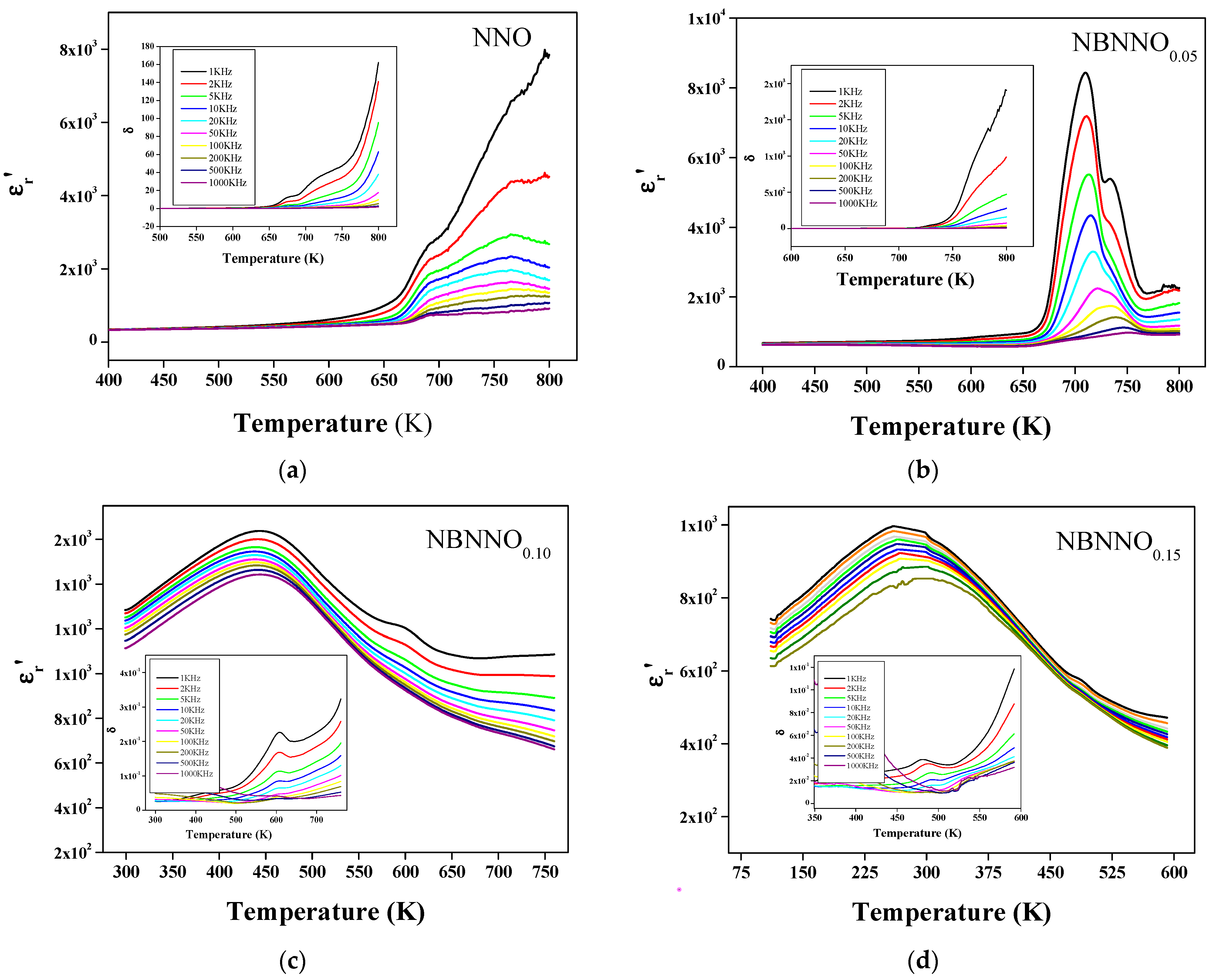 Ceramics 07 00107 g014