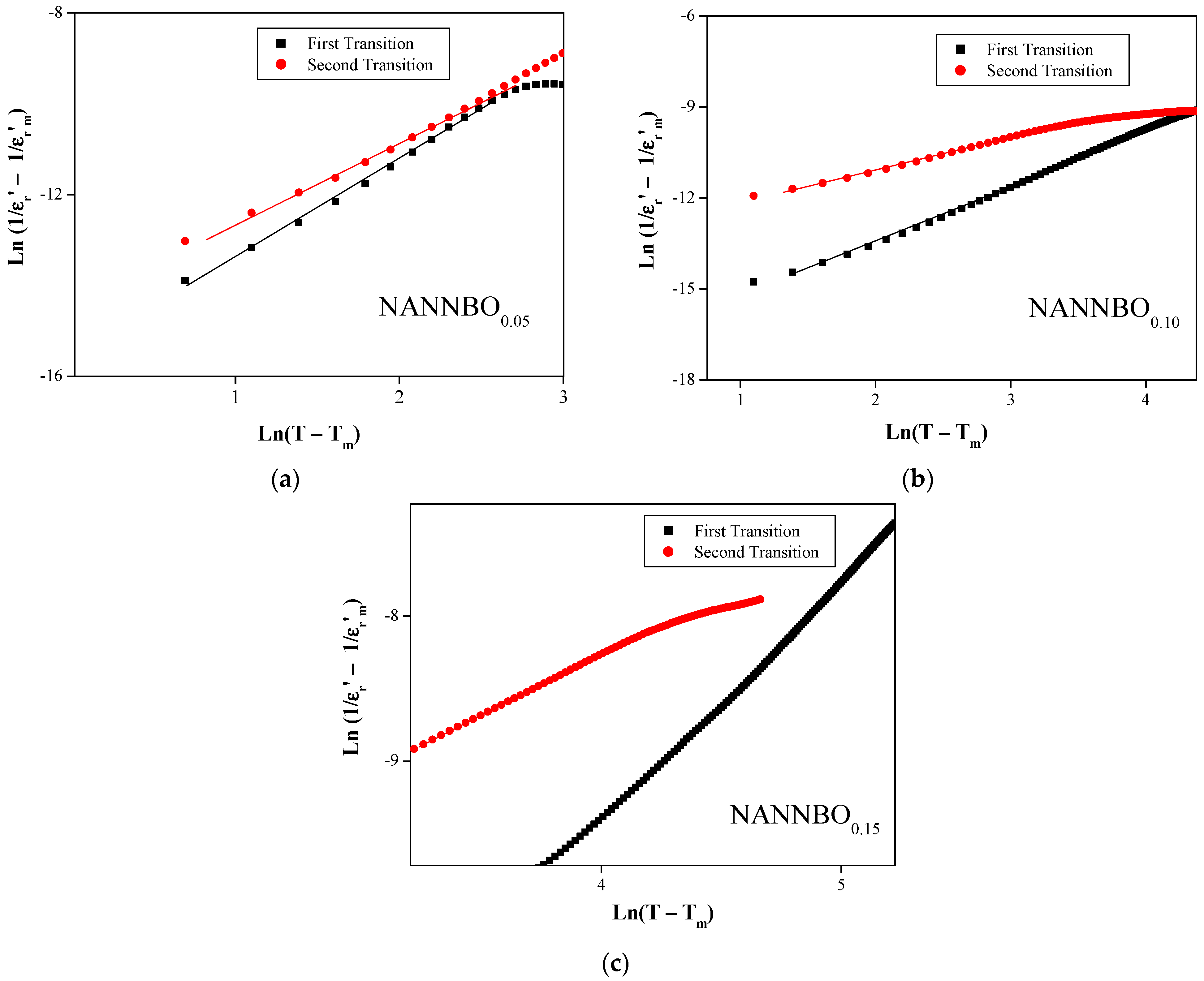 Ceramics 07 00107 g016