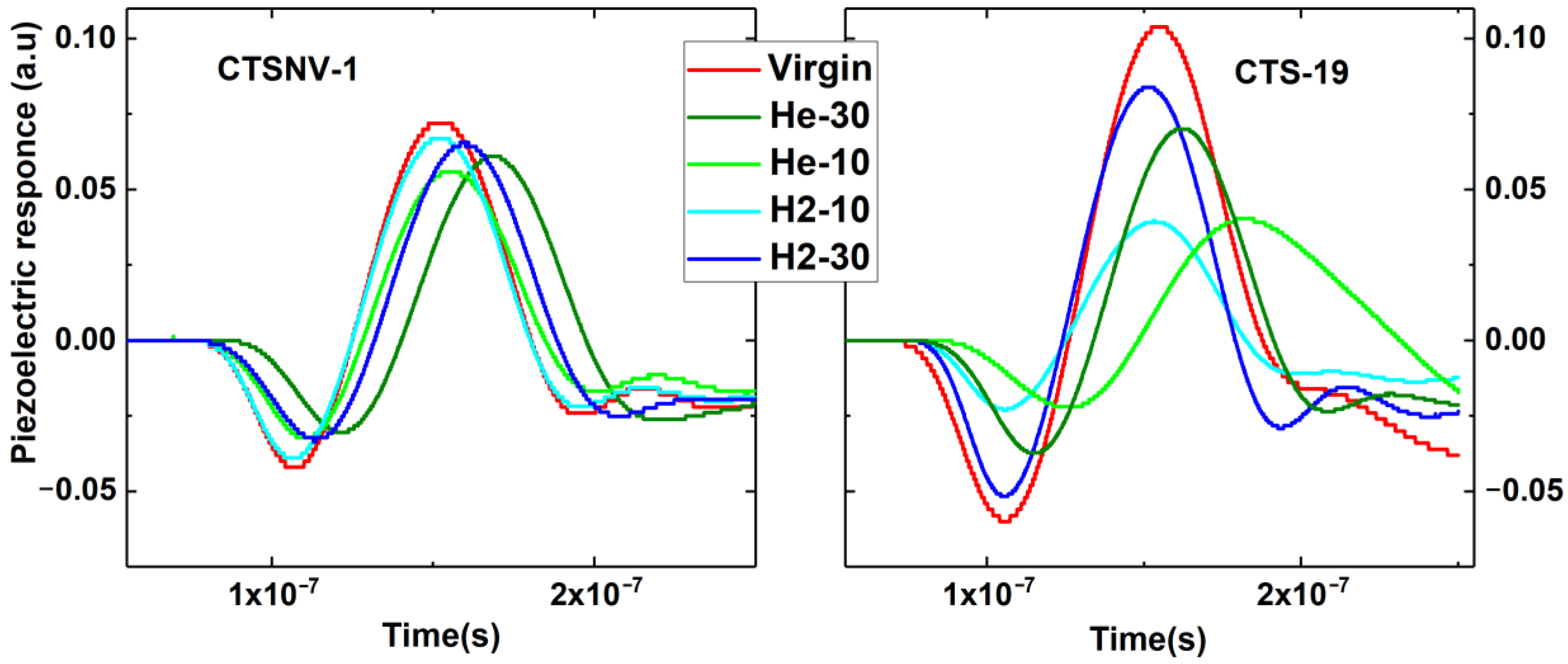 Ceramics 07 00108 g006