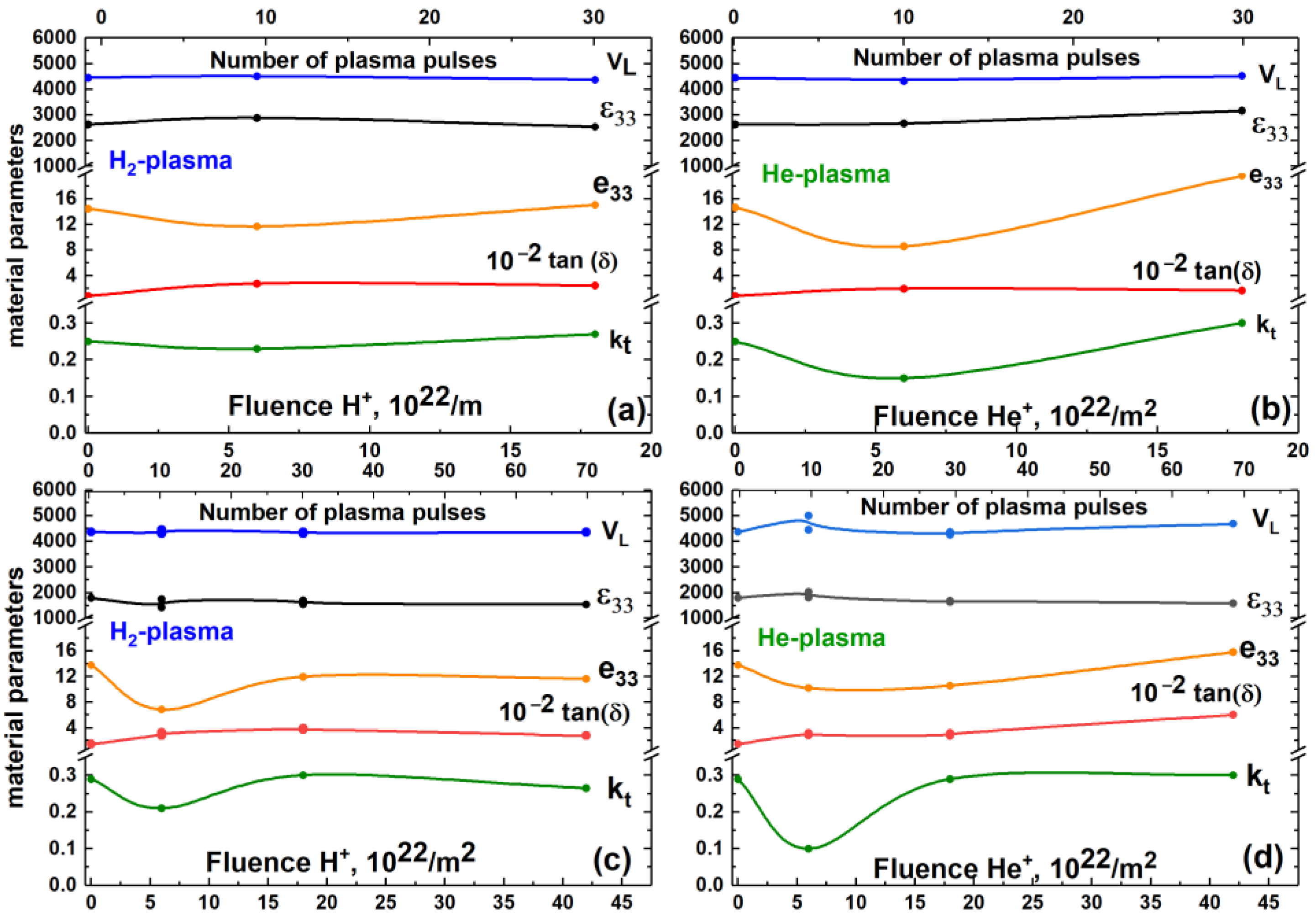 Ceramics 07 00108 g007