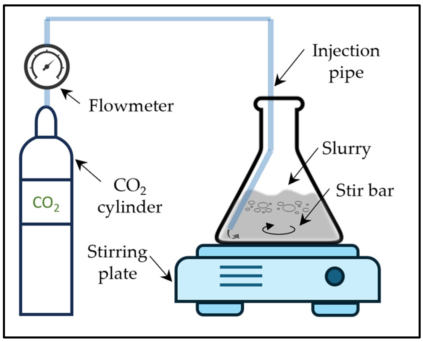 Ceramics 07 00109 g002