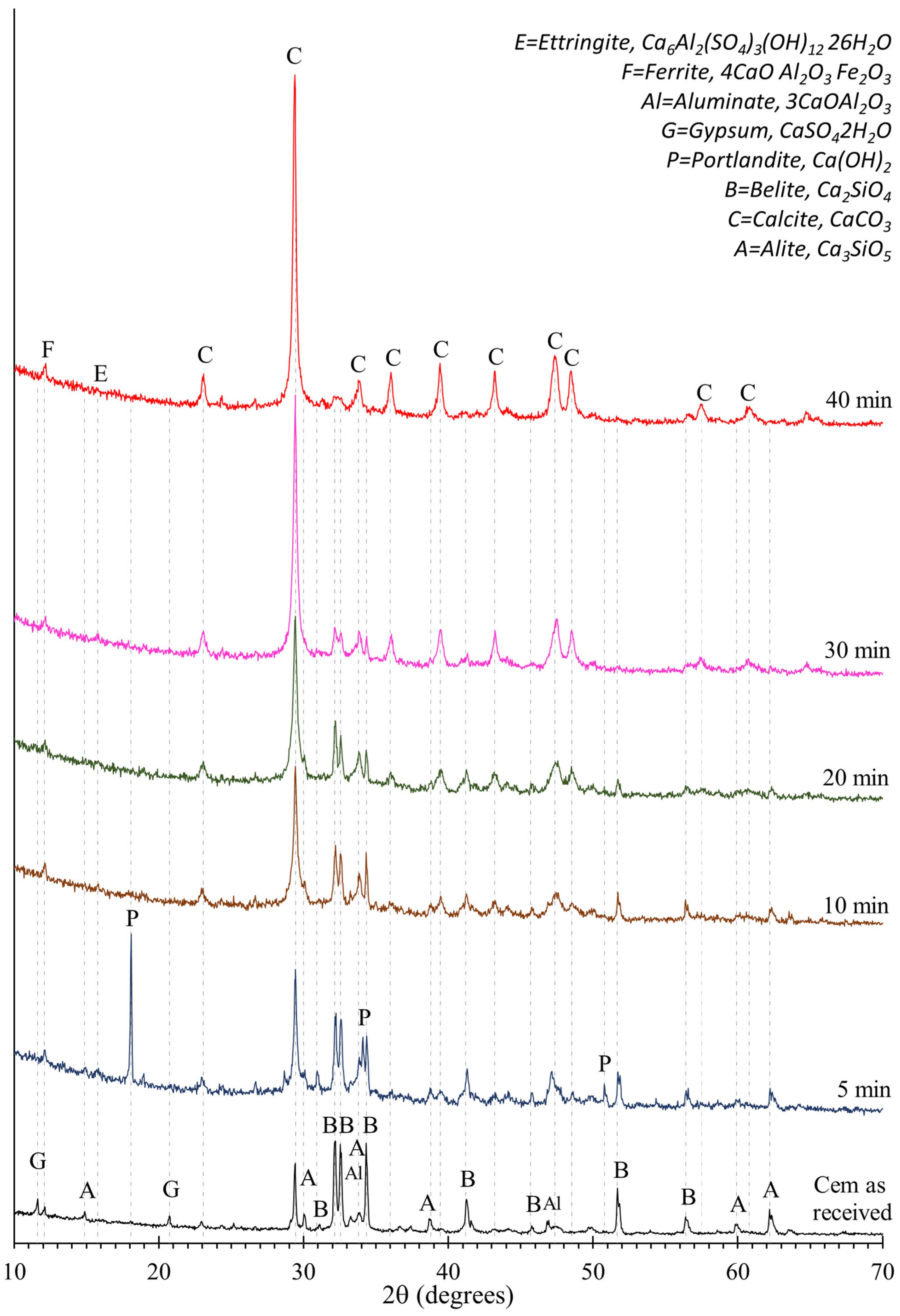 Ceramics 07 00109 g003