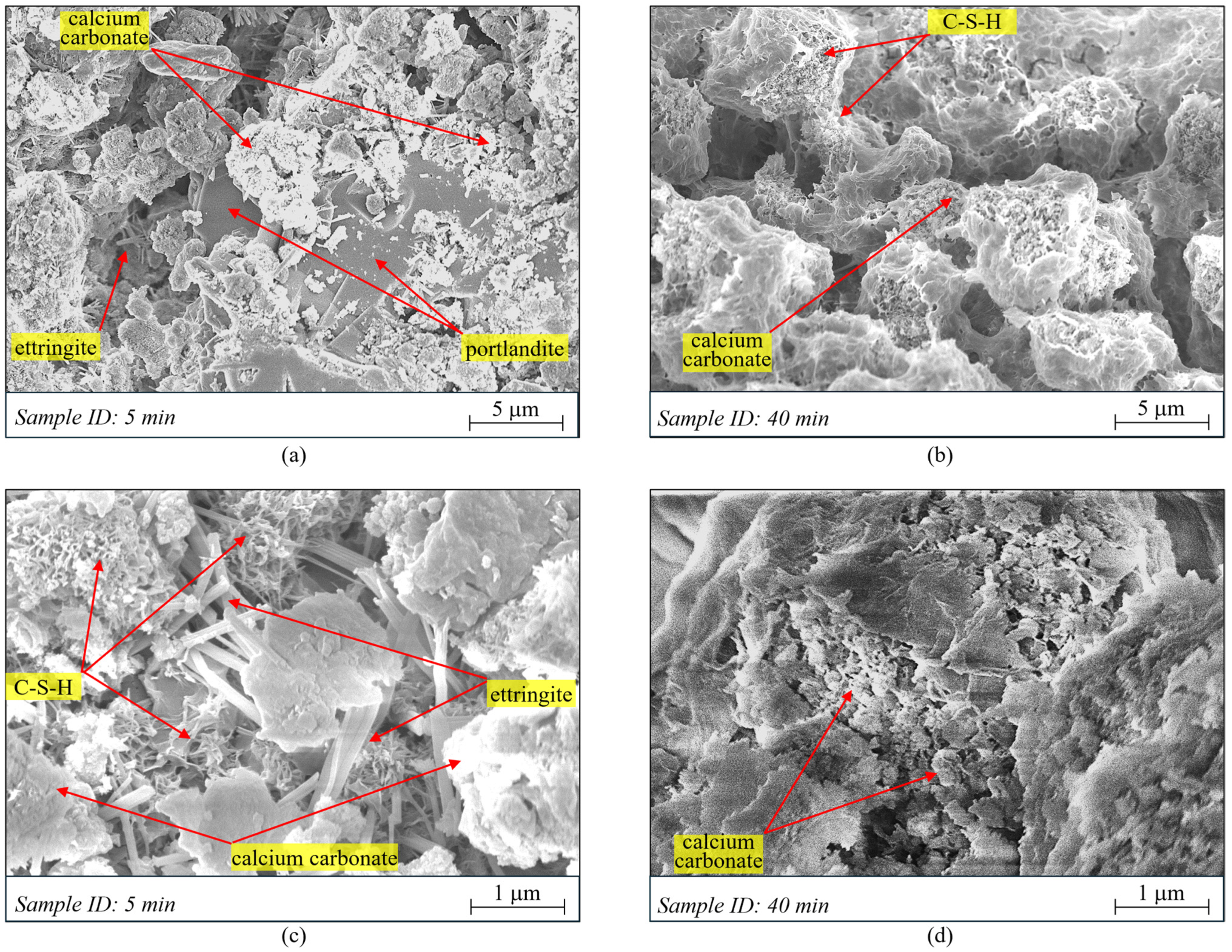 Ceramics 07 00109 g005