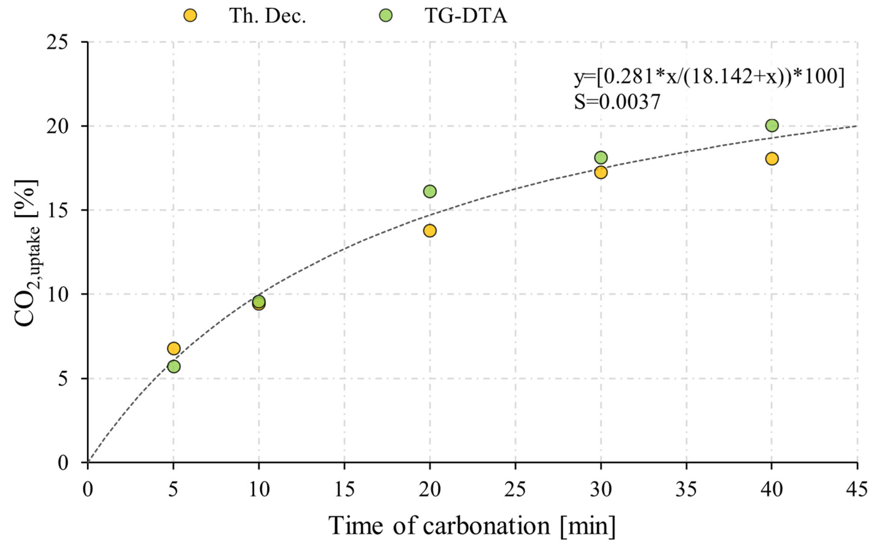 Ceramics 07 00109 g007