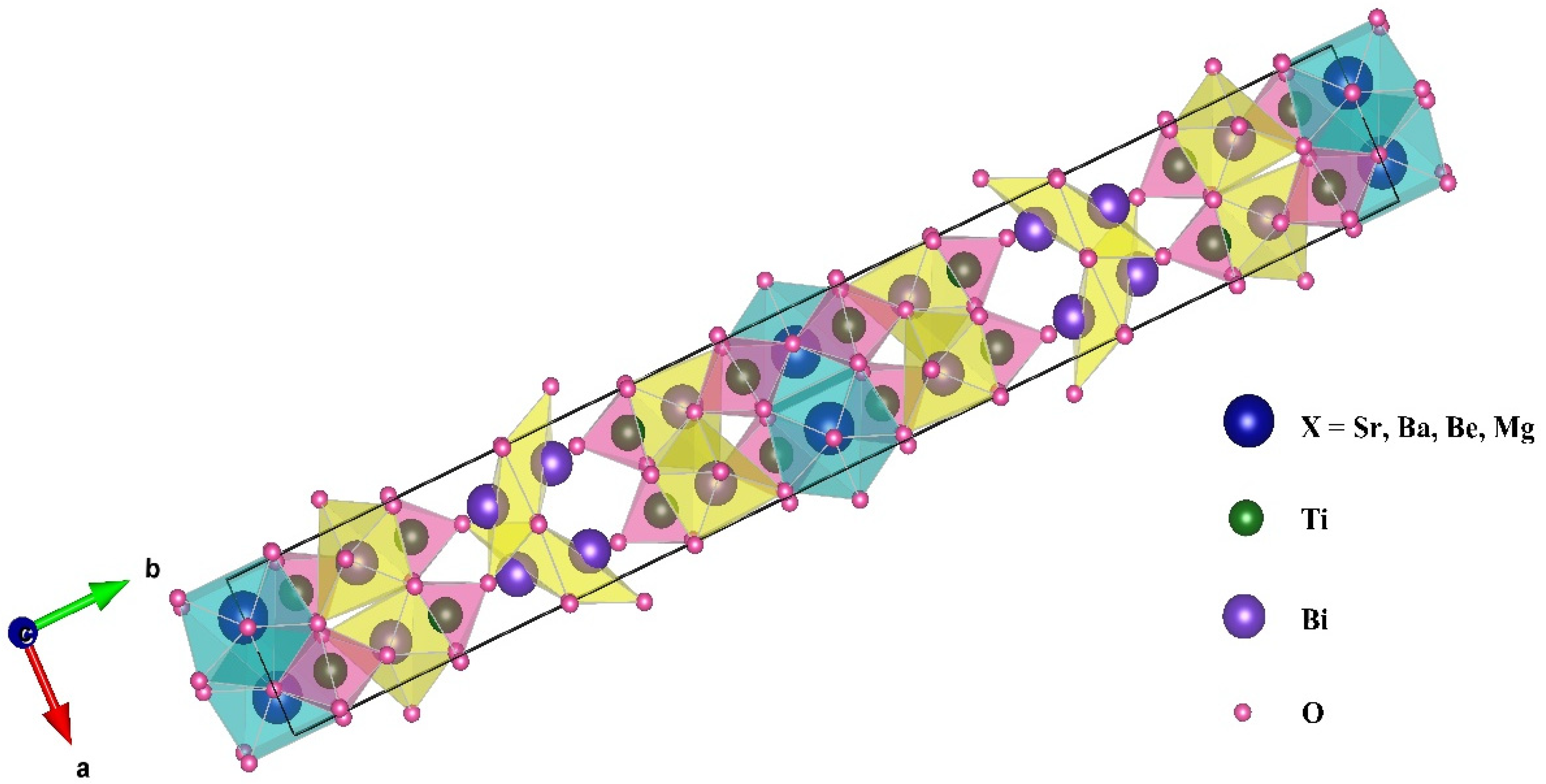 Ceramics 07 00110 g001