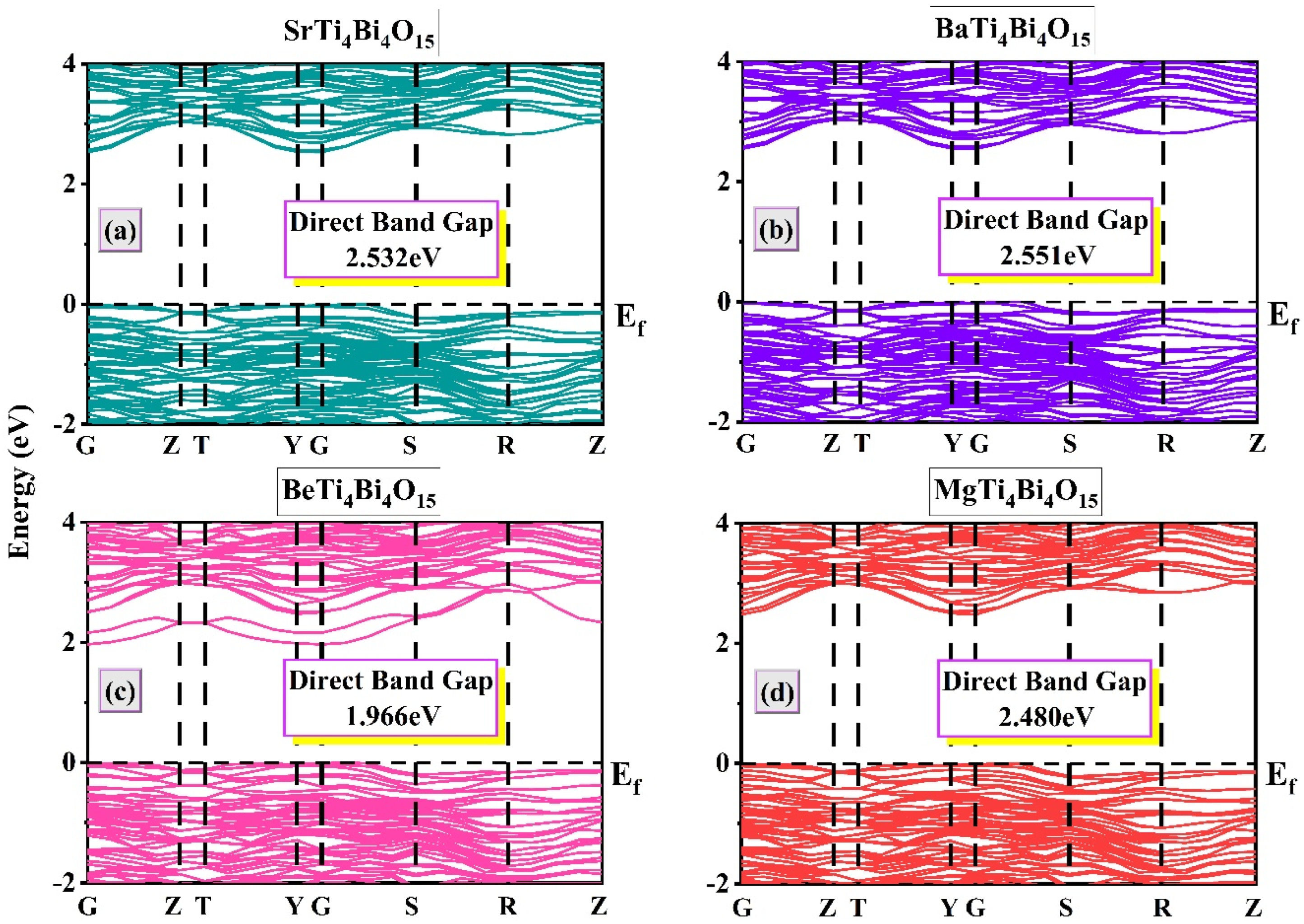 Ceramics 07 00110 g002