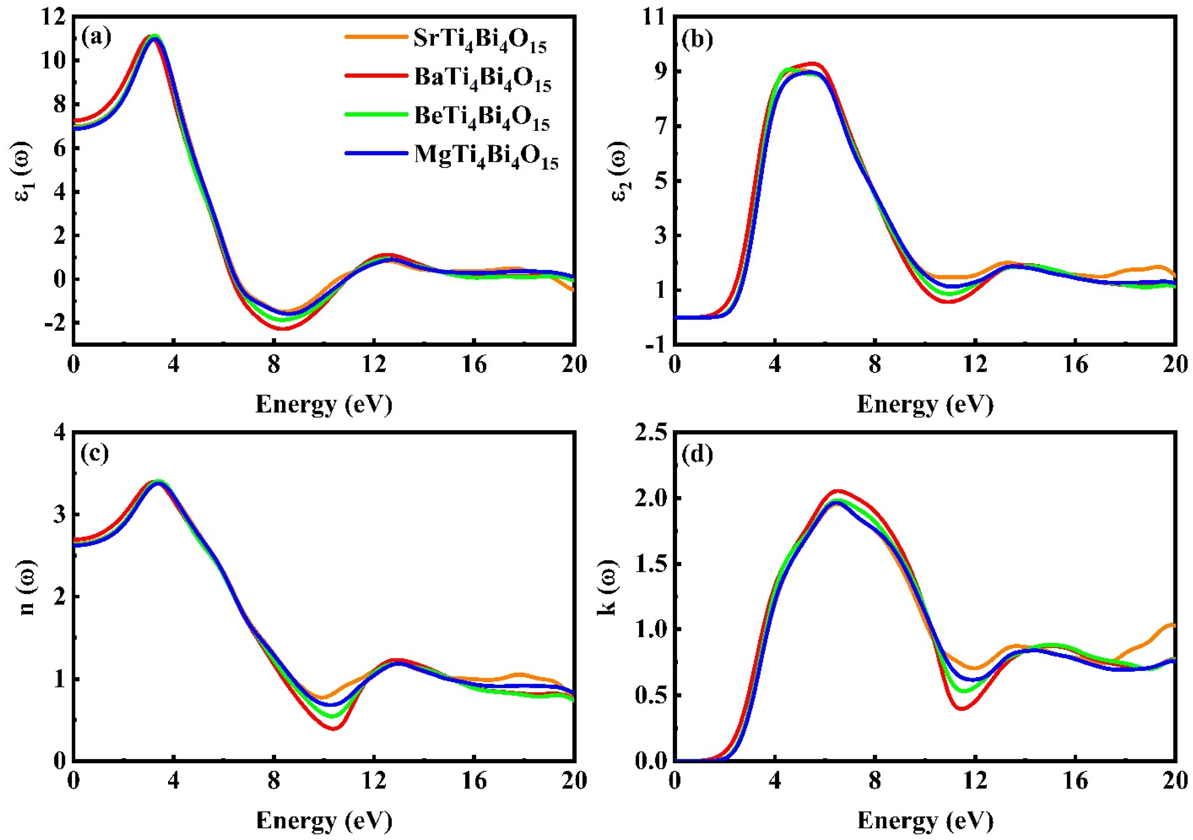 Ceramics 07 00110 g005