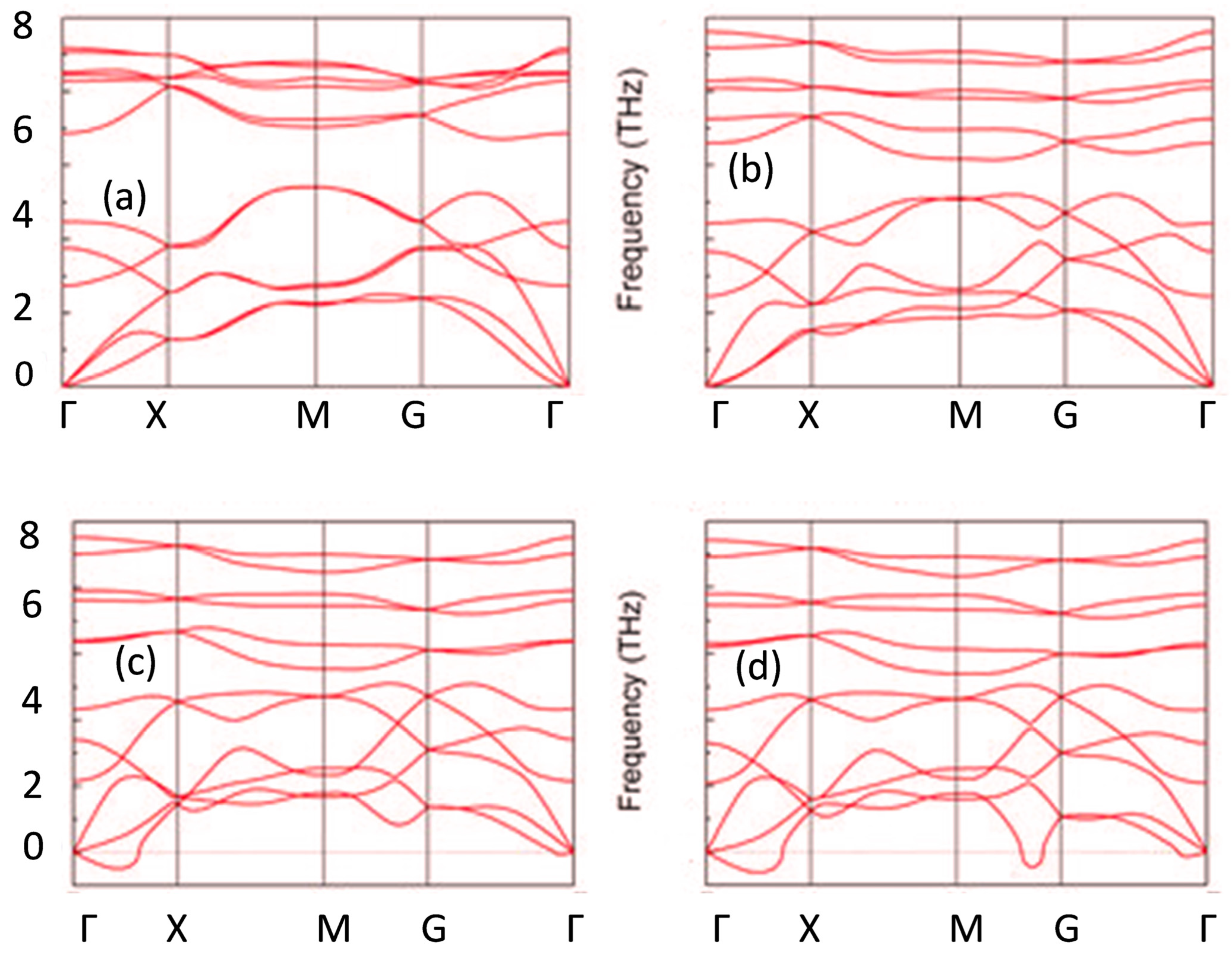 Ceramics 07 00110 g008