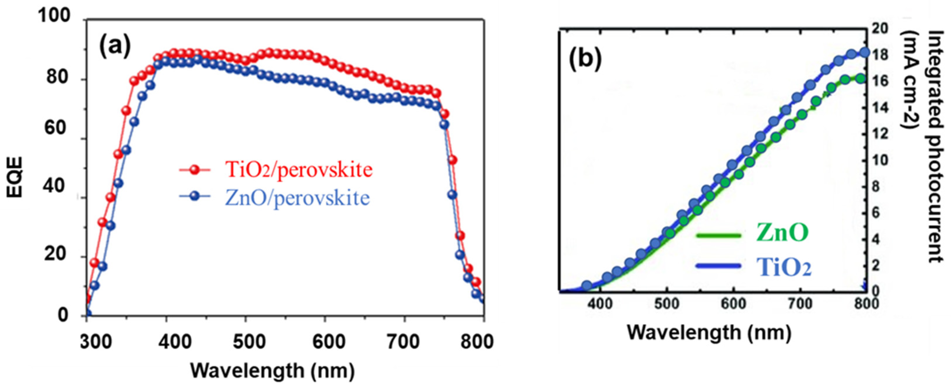 Ceramics 07 00111 g007