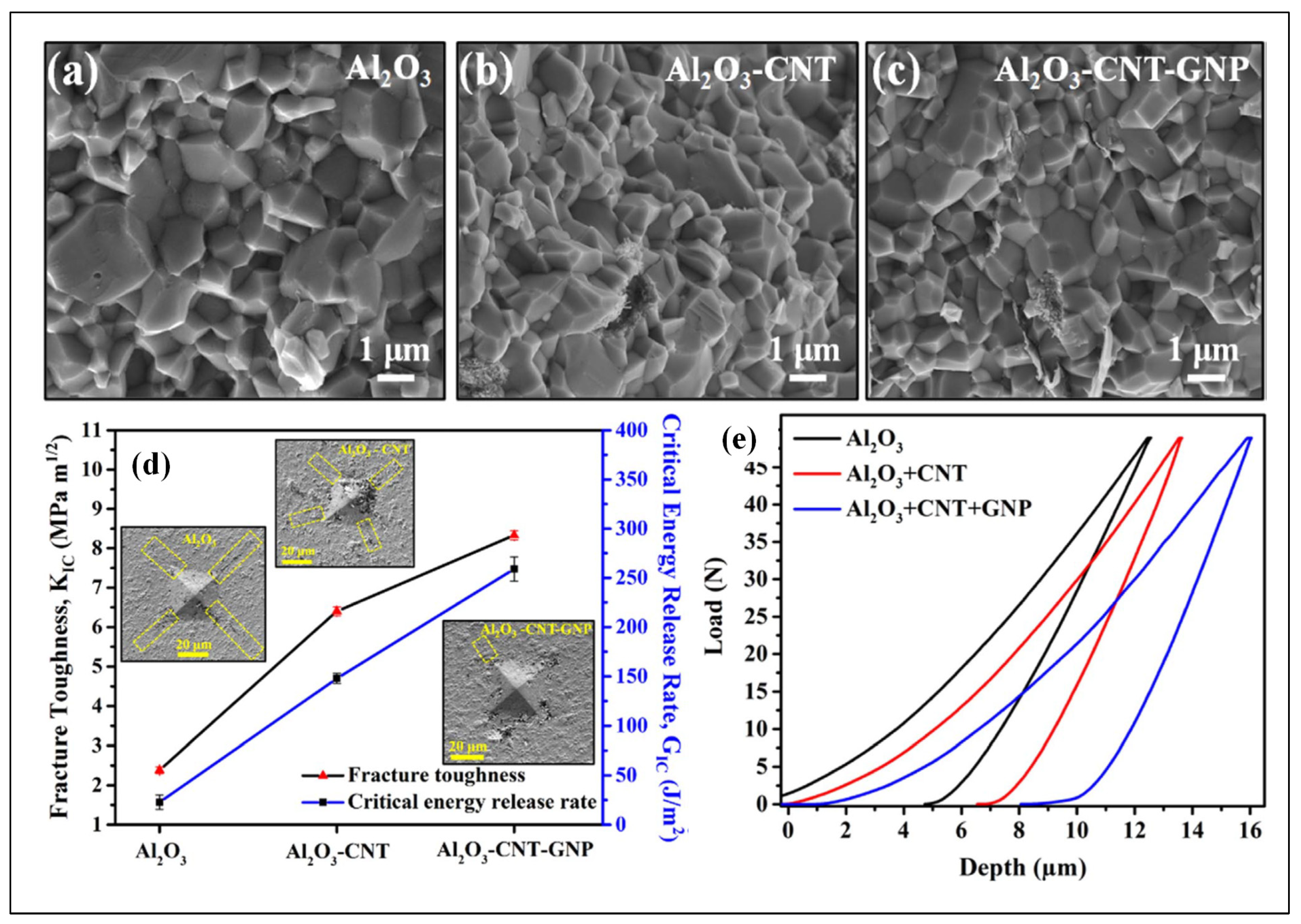 Ceramics 07 00112 g003