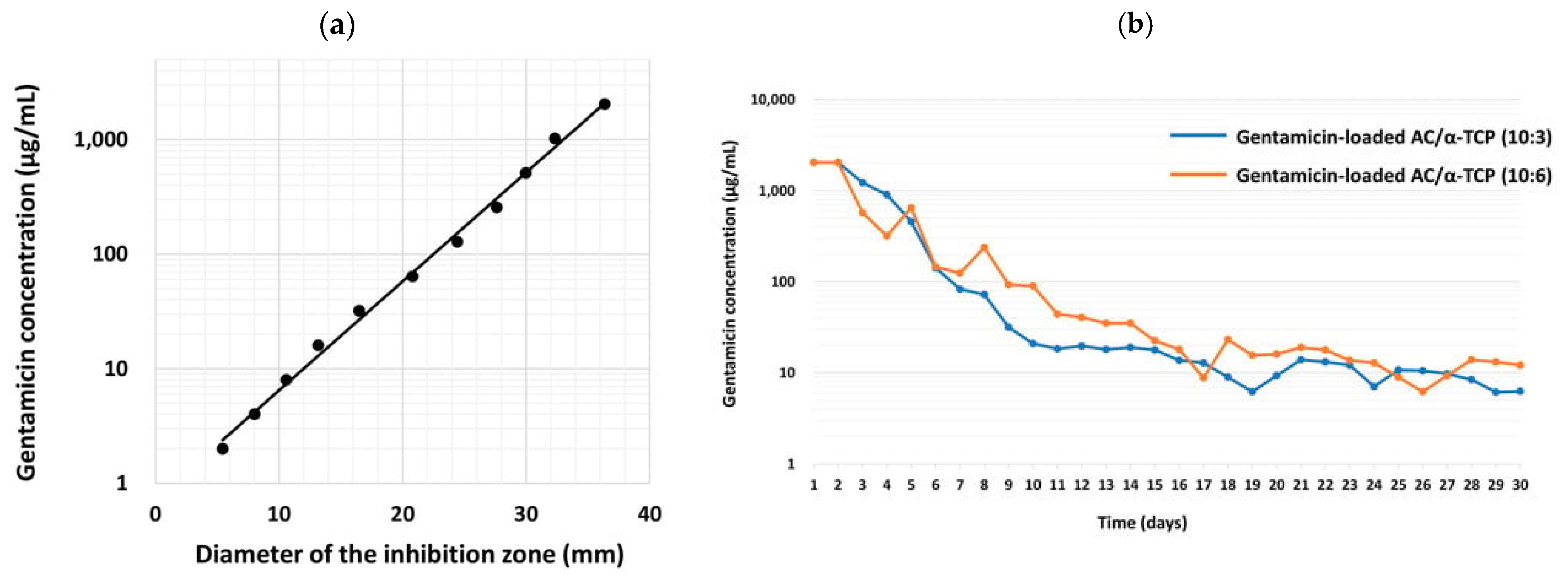 Ceramics 07 00113 g005