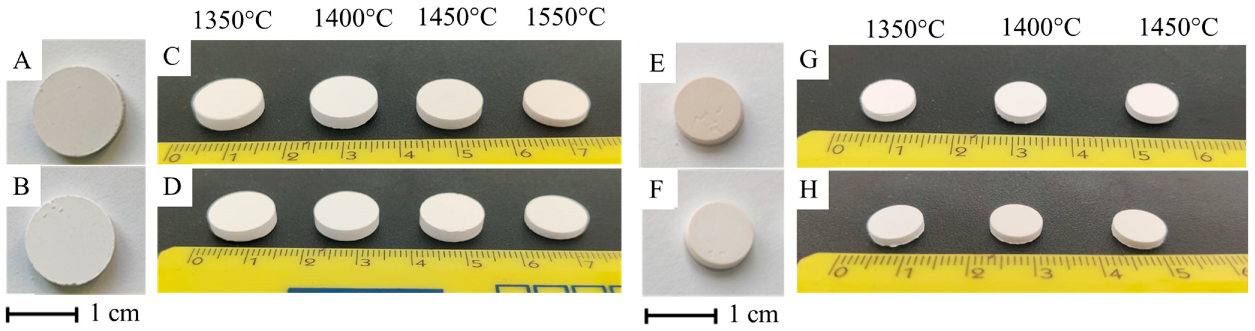 Ceramics 07 00114 g006