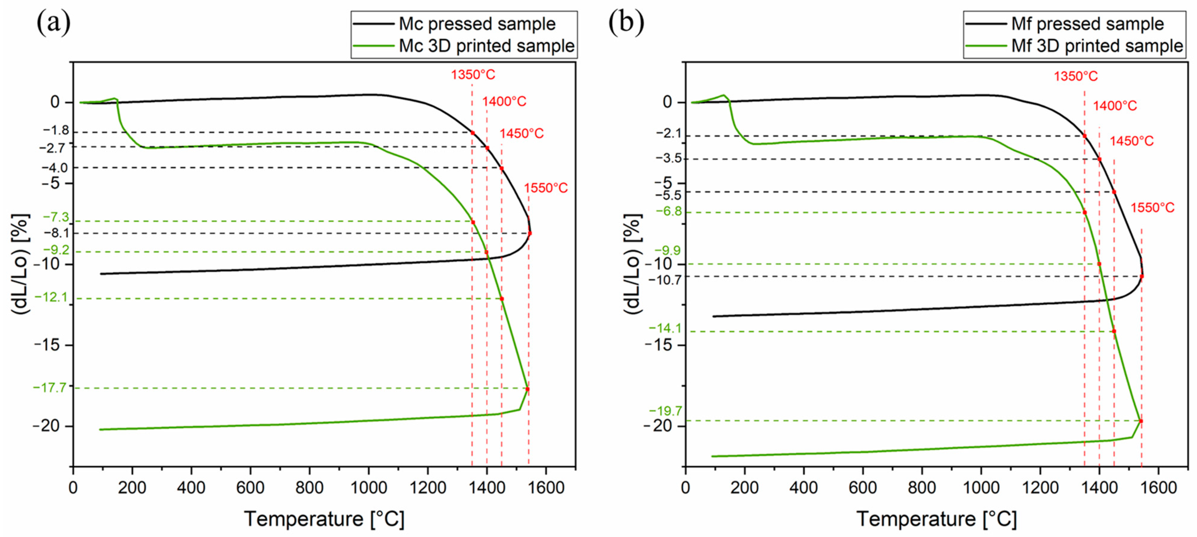 Ceramics 07 00114 g007