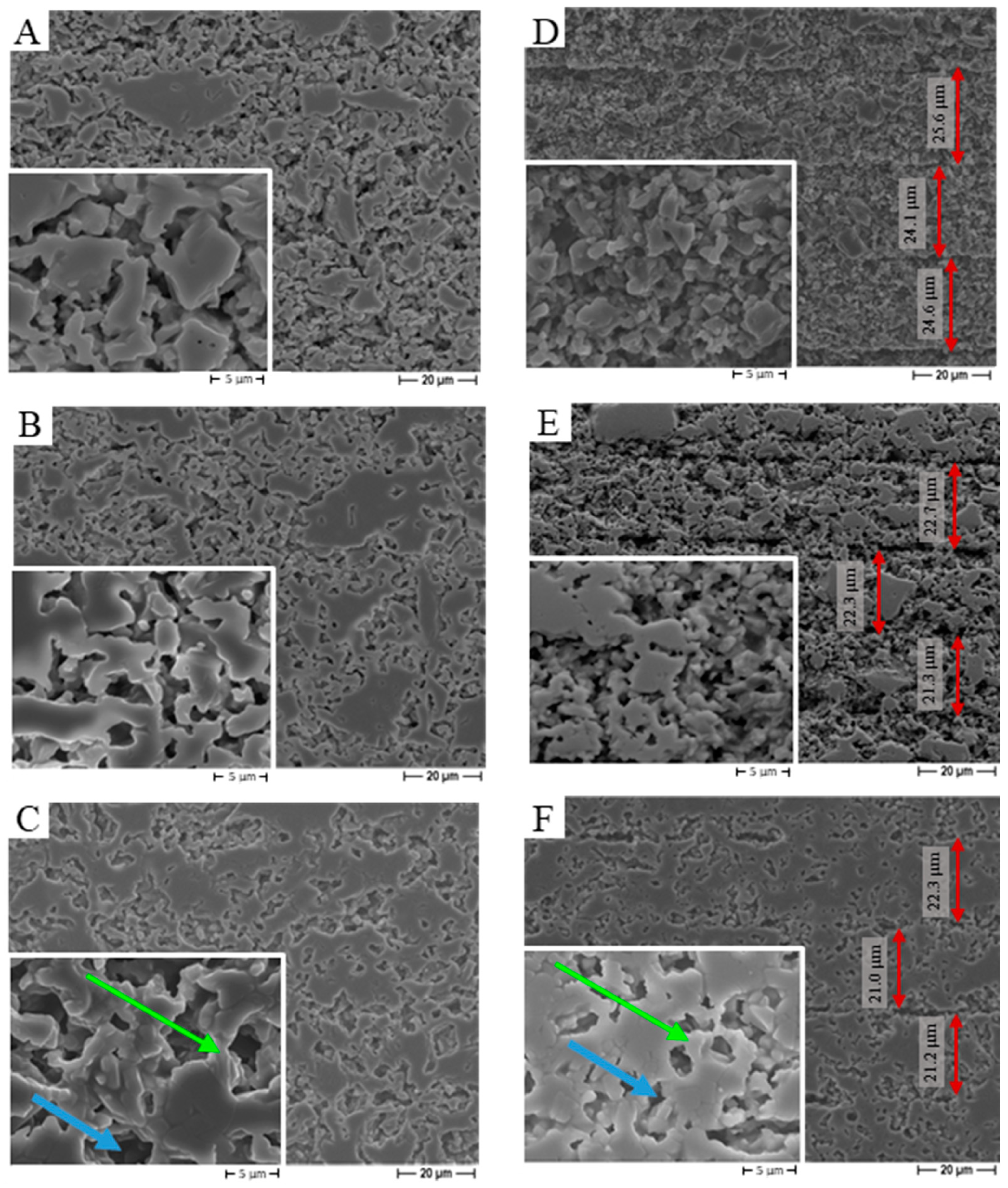 Ceramics 07 00114 g011