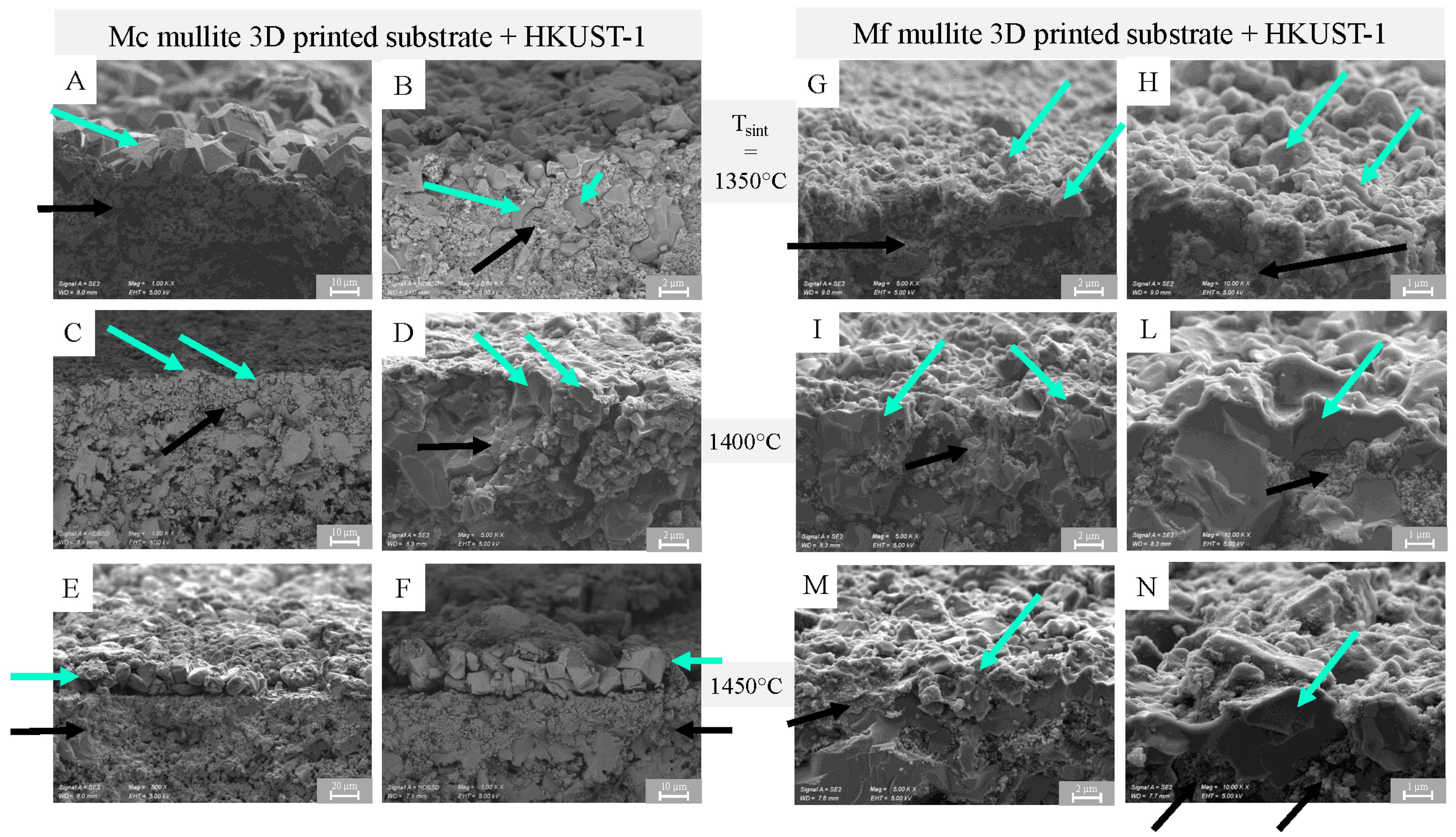 Ceramics 07 00114 g014