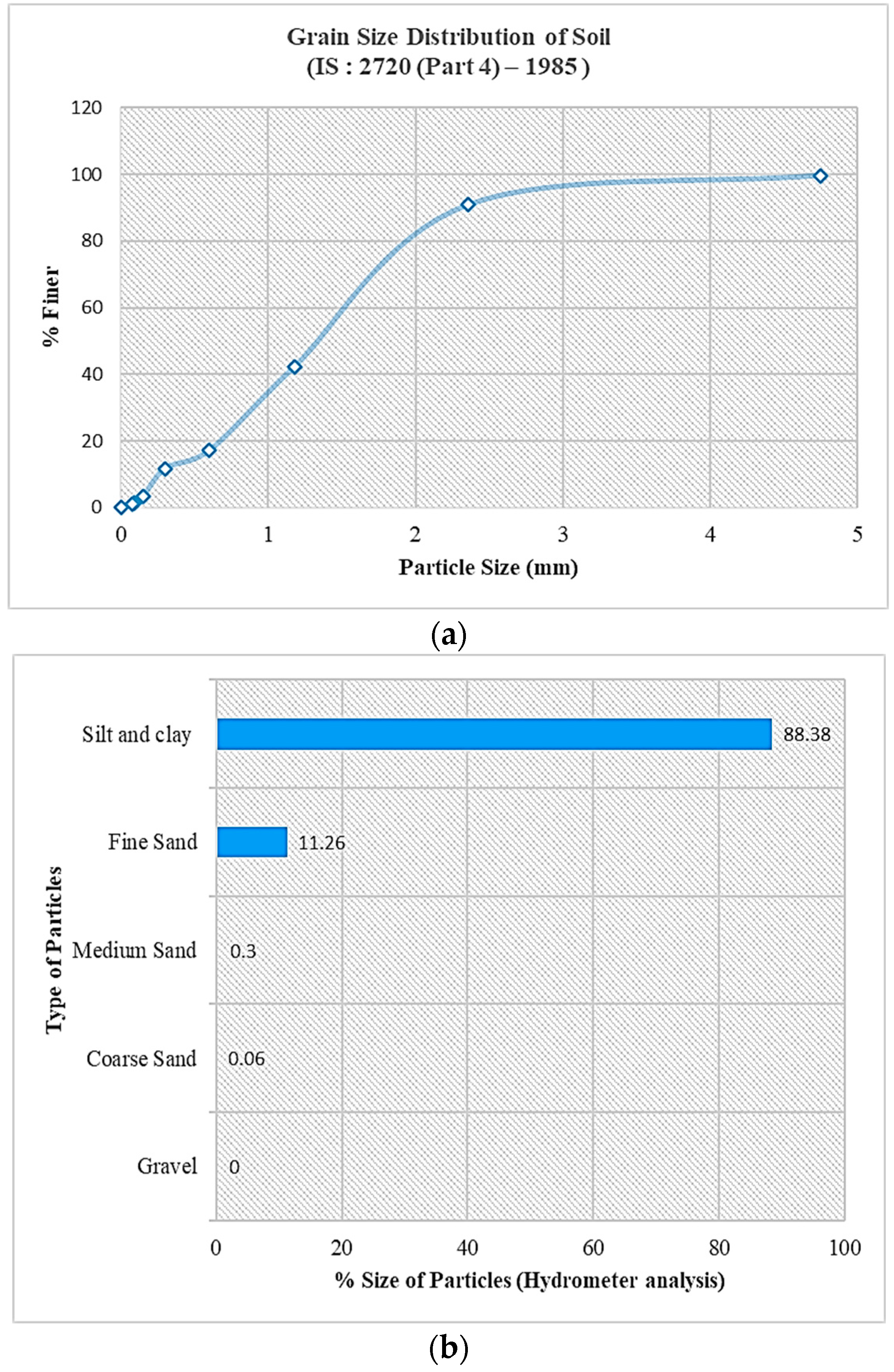 Ceramics 07 00115 g001