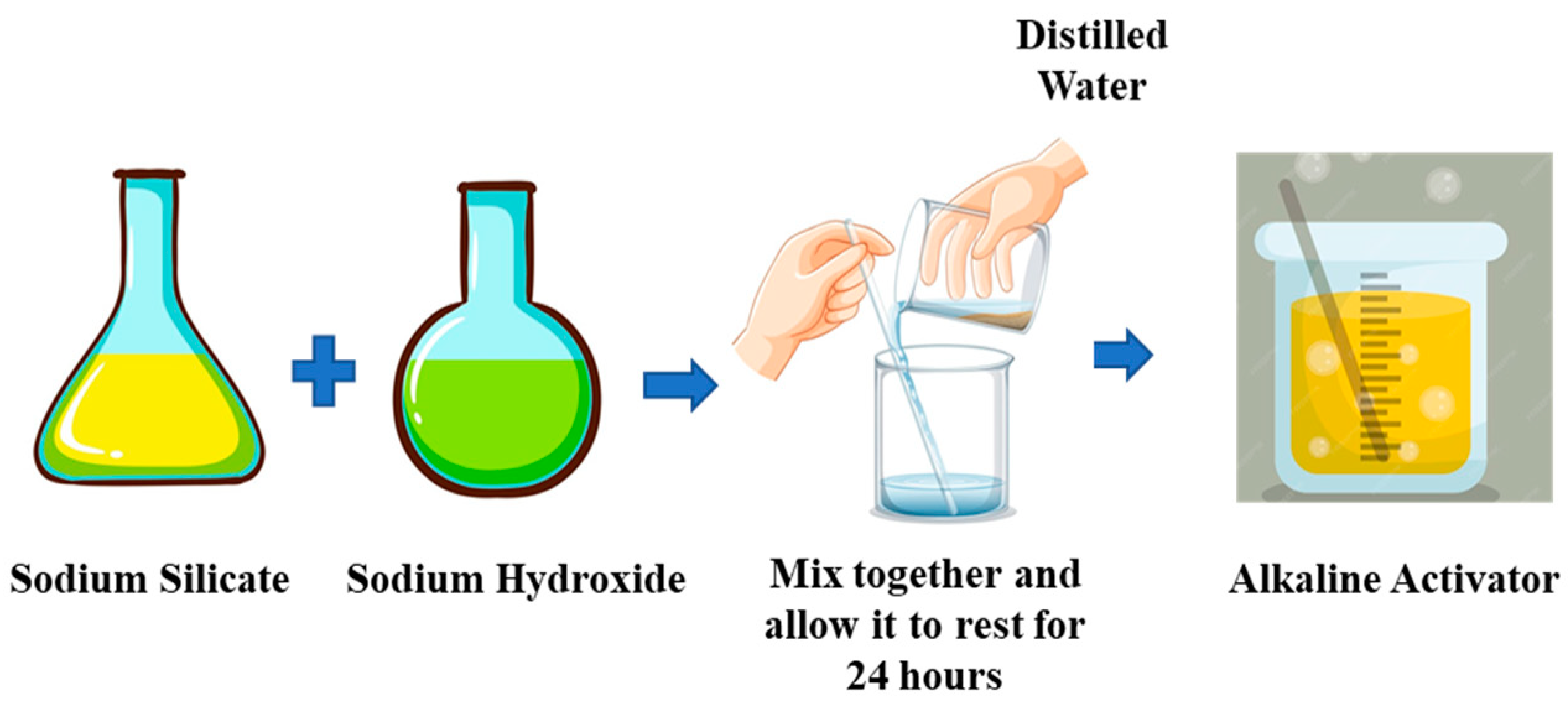 Ceramics 07 00115 g004