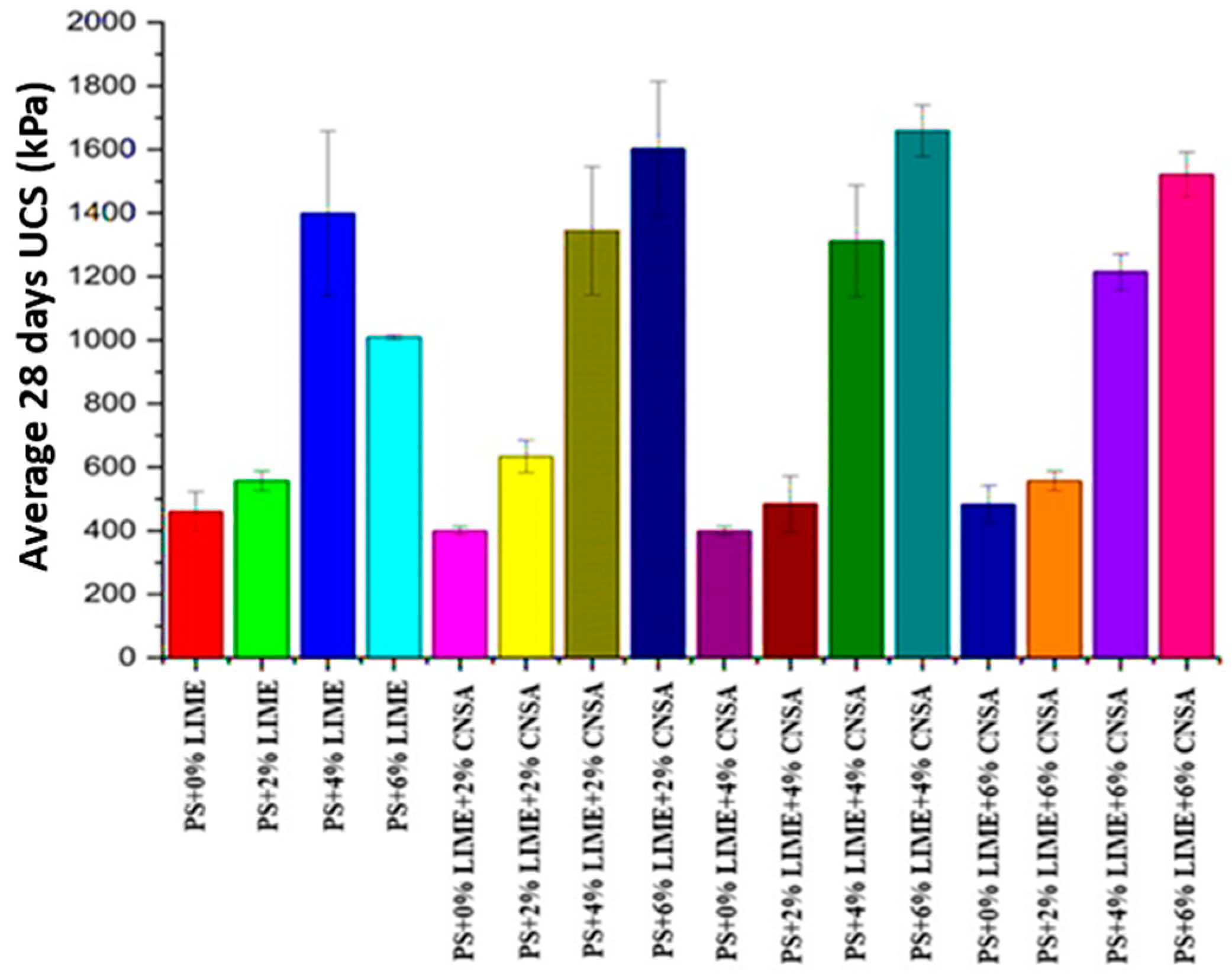 Ceramics 07 00115 g006