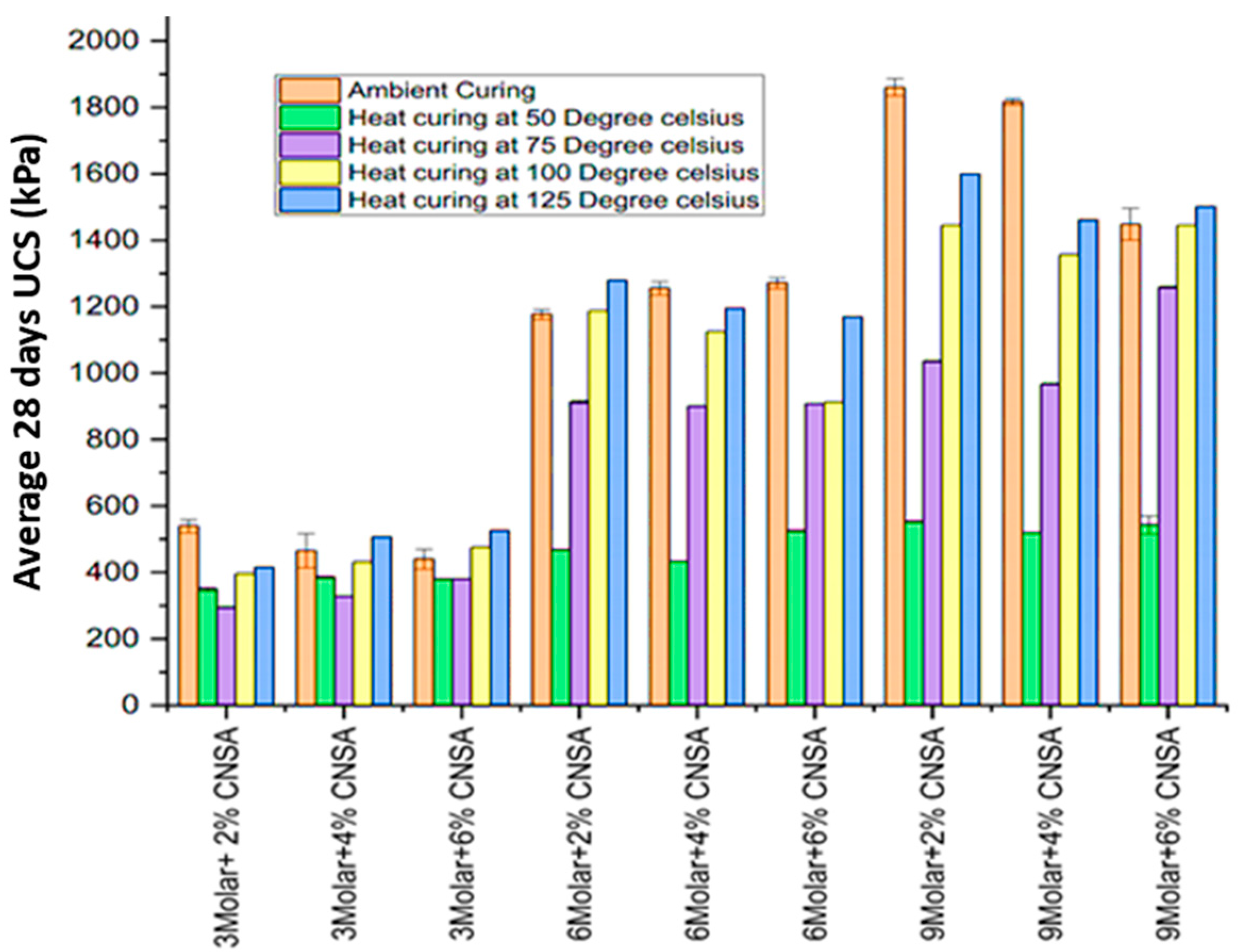 Ceramics 07 00115 g007