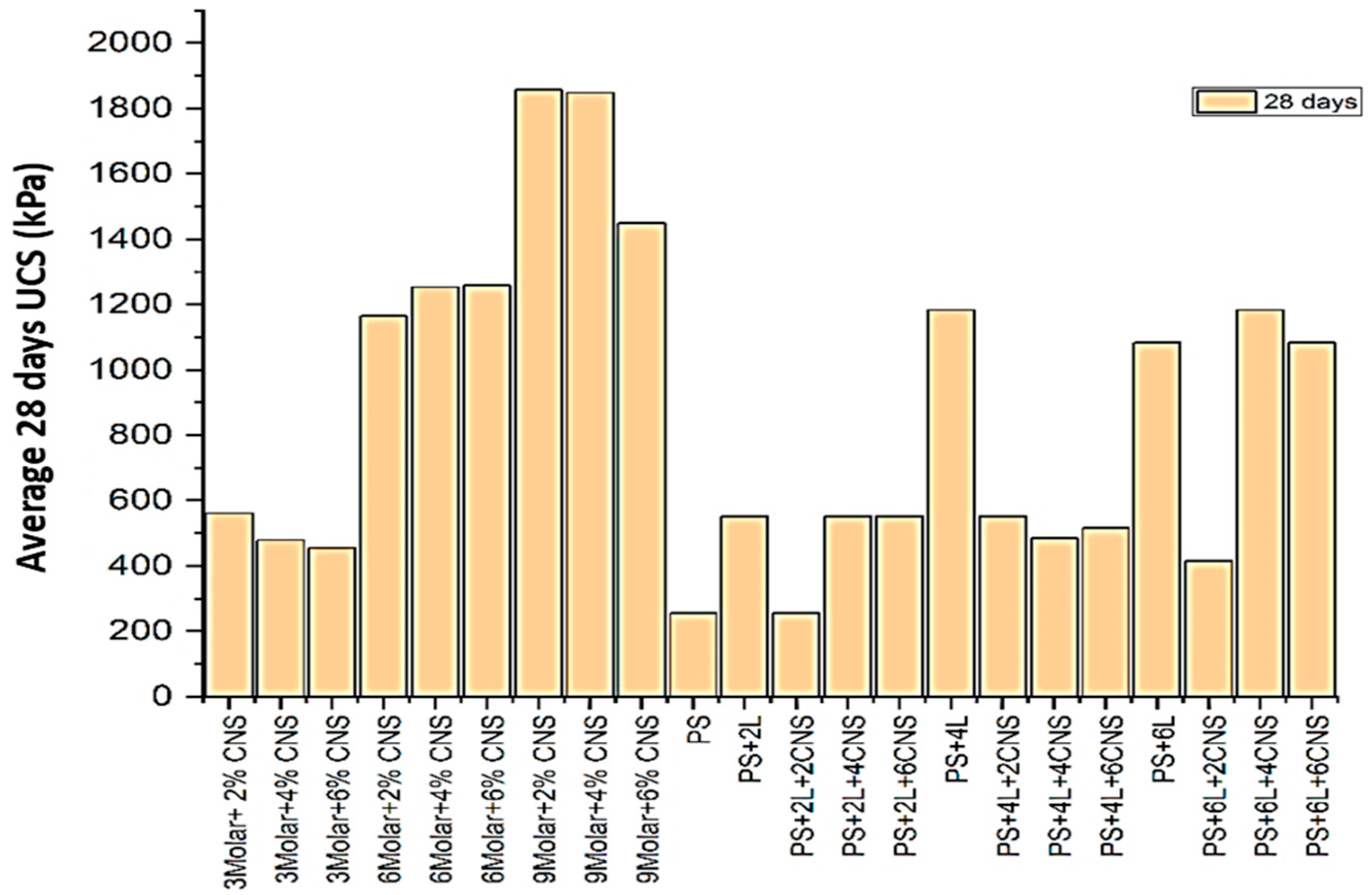 Ceramics 07 00115 g008
