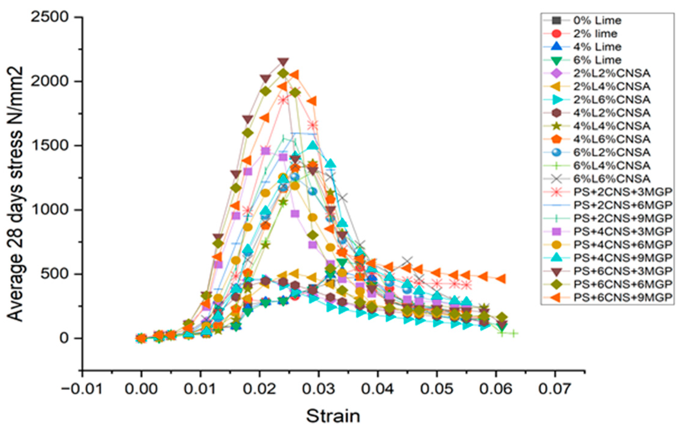 Ceramics 07 00115 g009