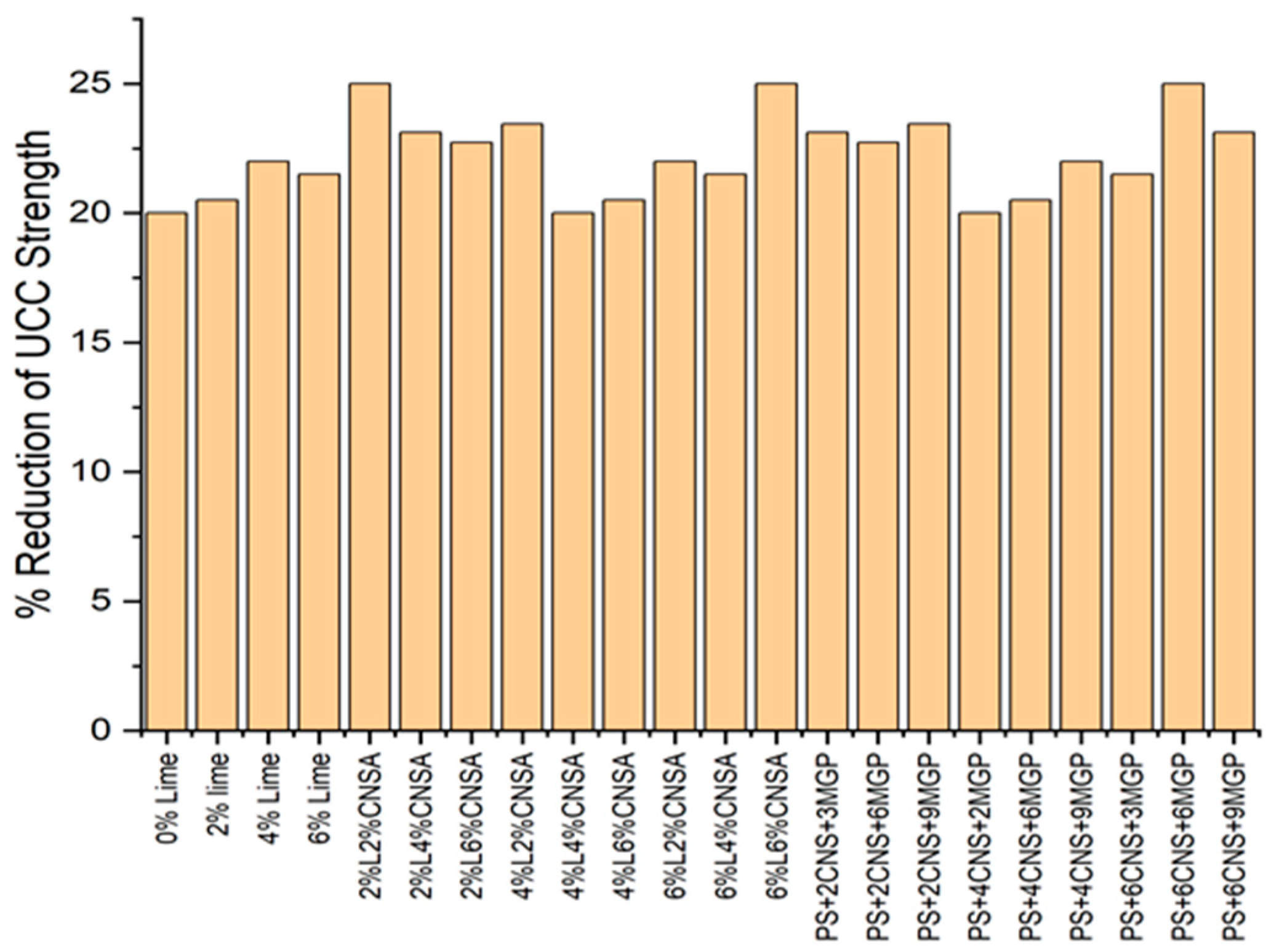Ceramics 07 00115 g010