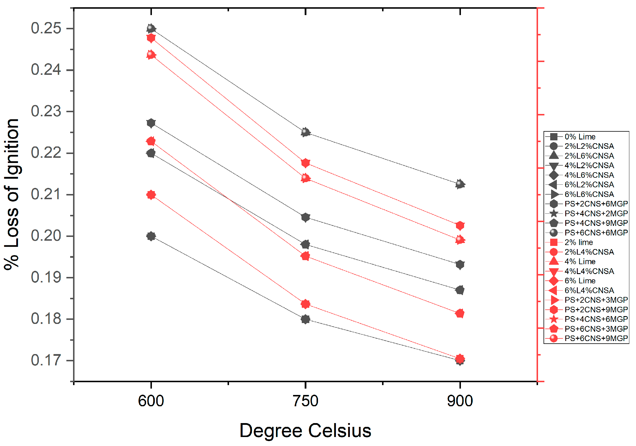 Ceramics 07 00115 g013