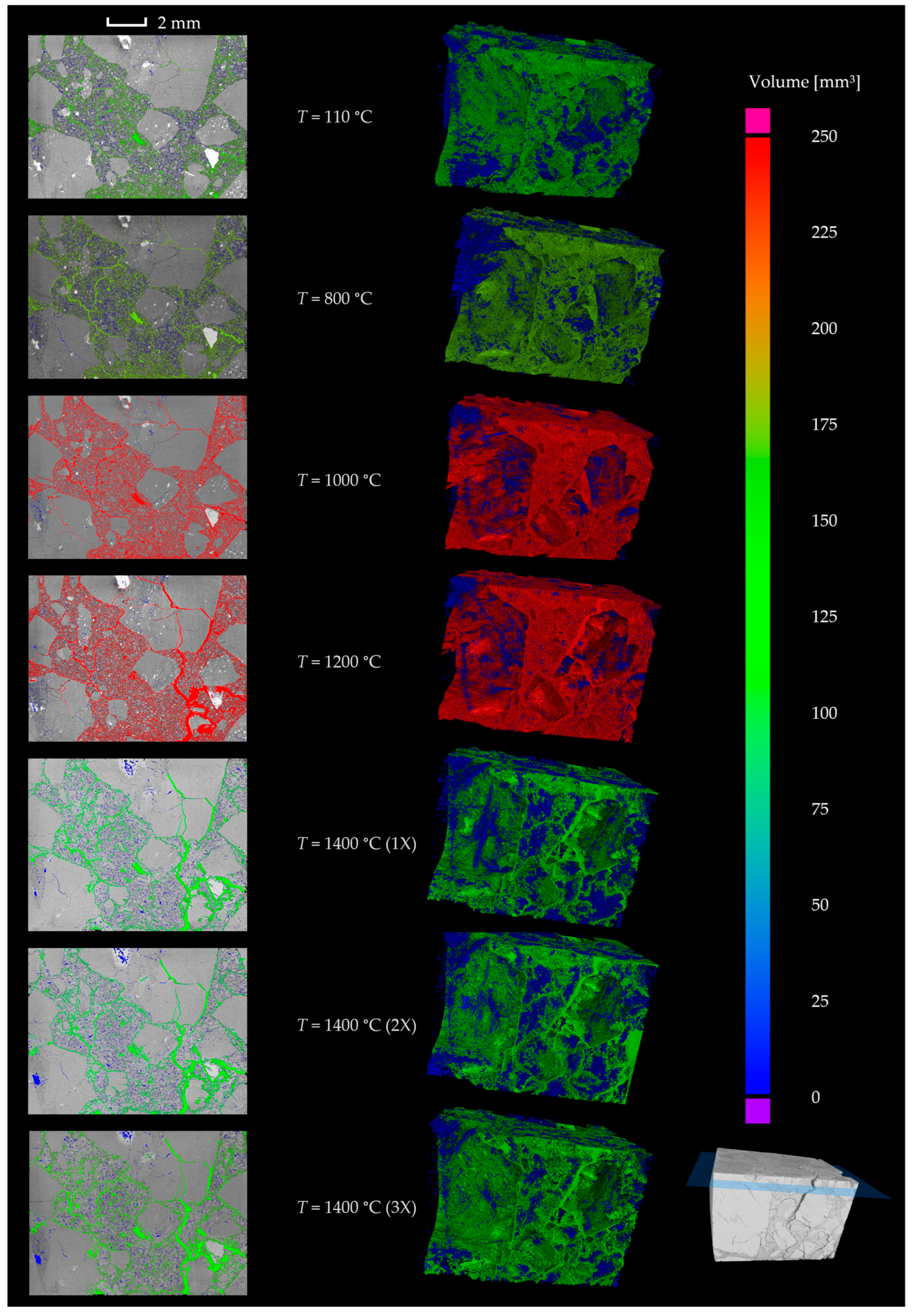 Ceramics 07 00117 g003