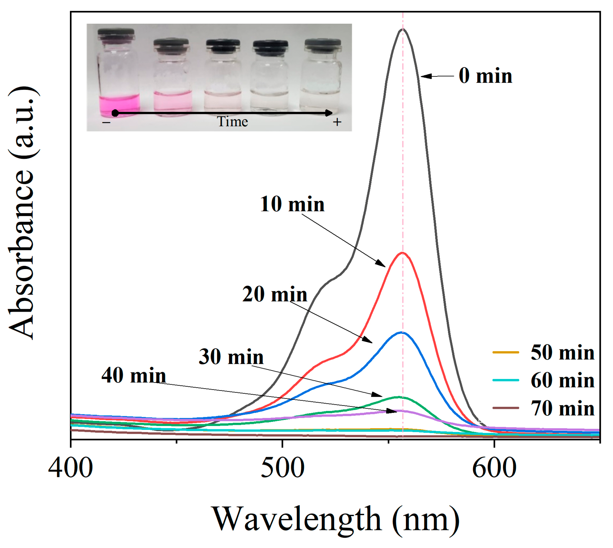 Ceramics 07 00118 g006