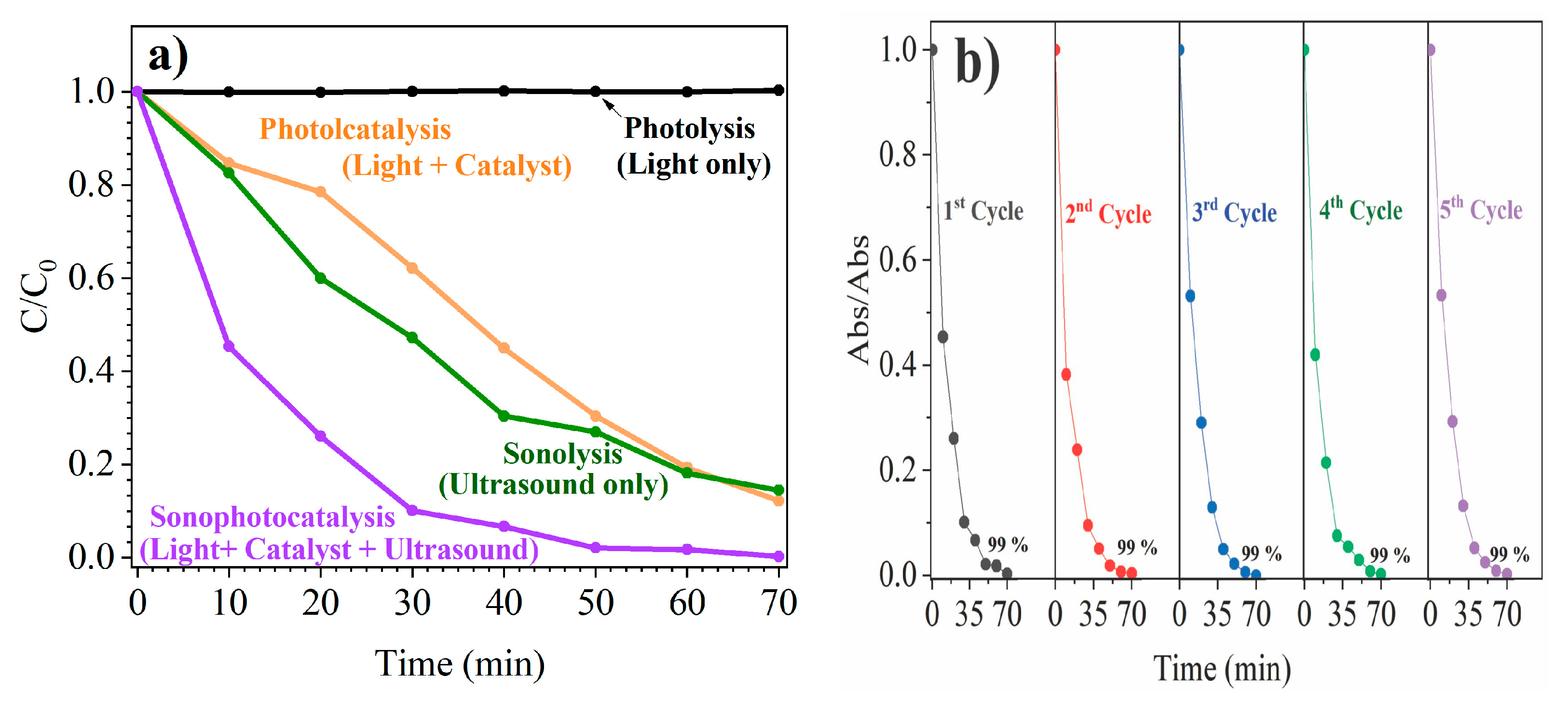 Ceramics 07 00118 g007