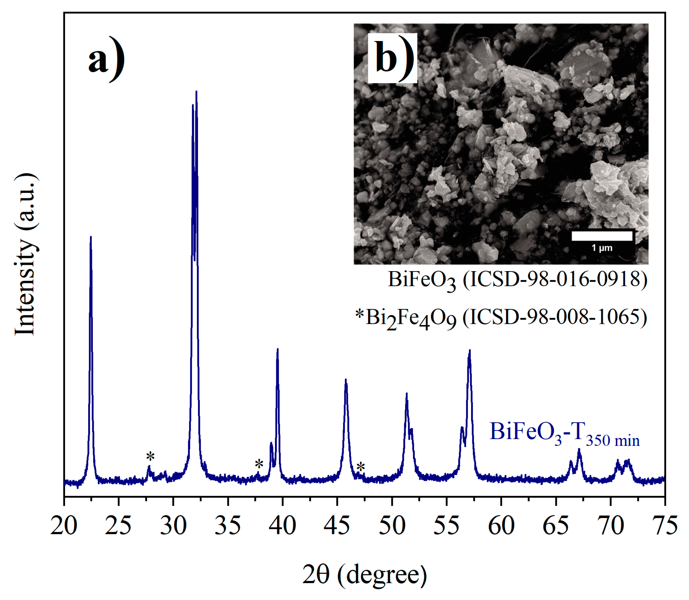 Ceramics 07 00118 g008