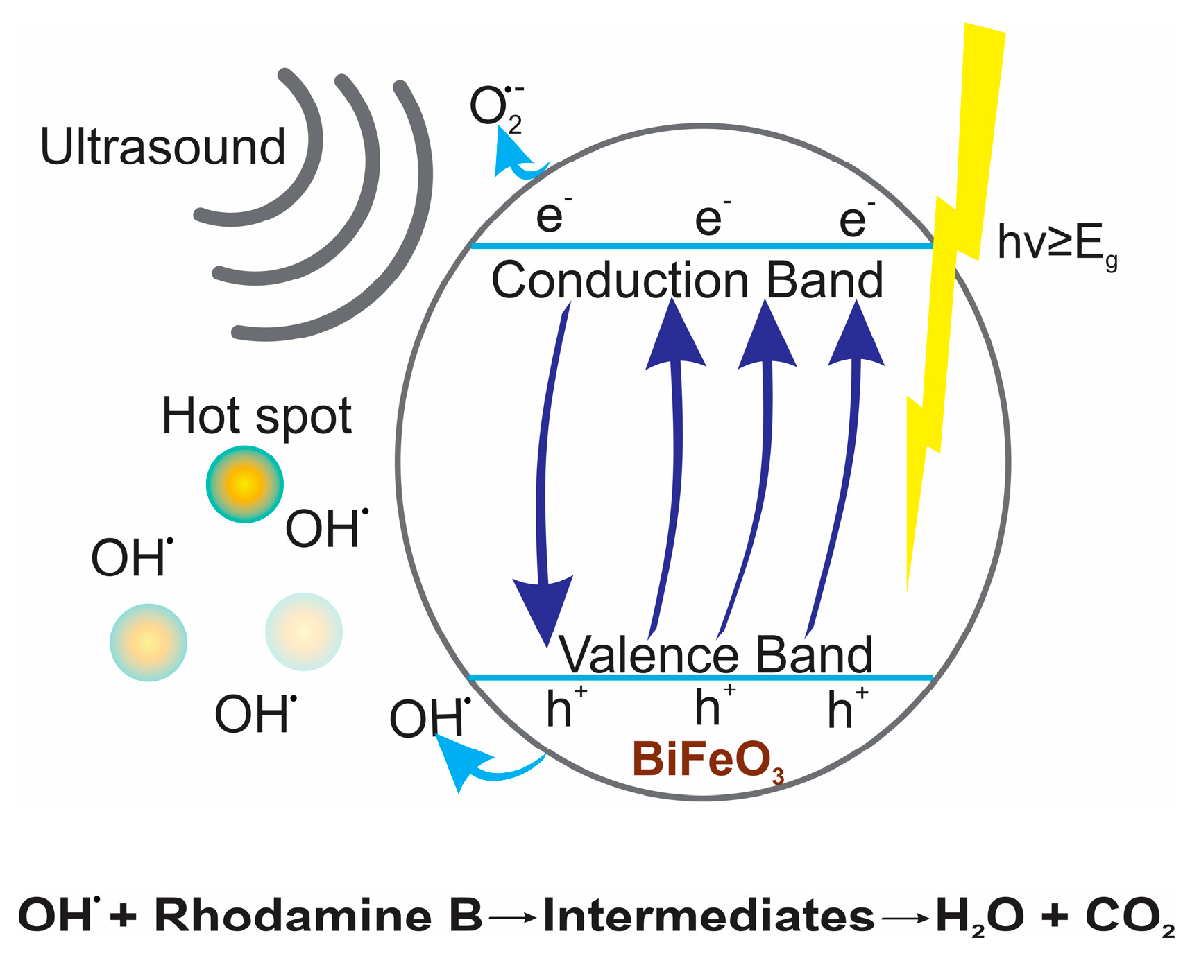 Ceramics 07 00118 g009