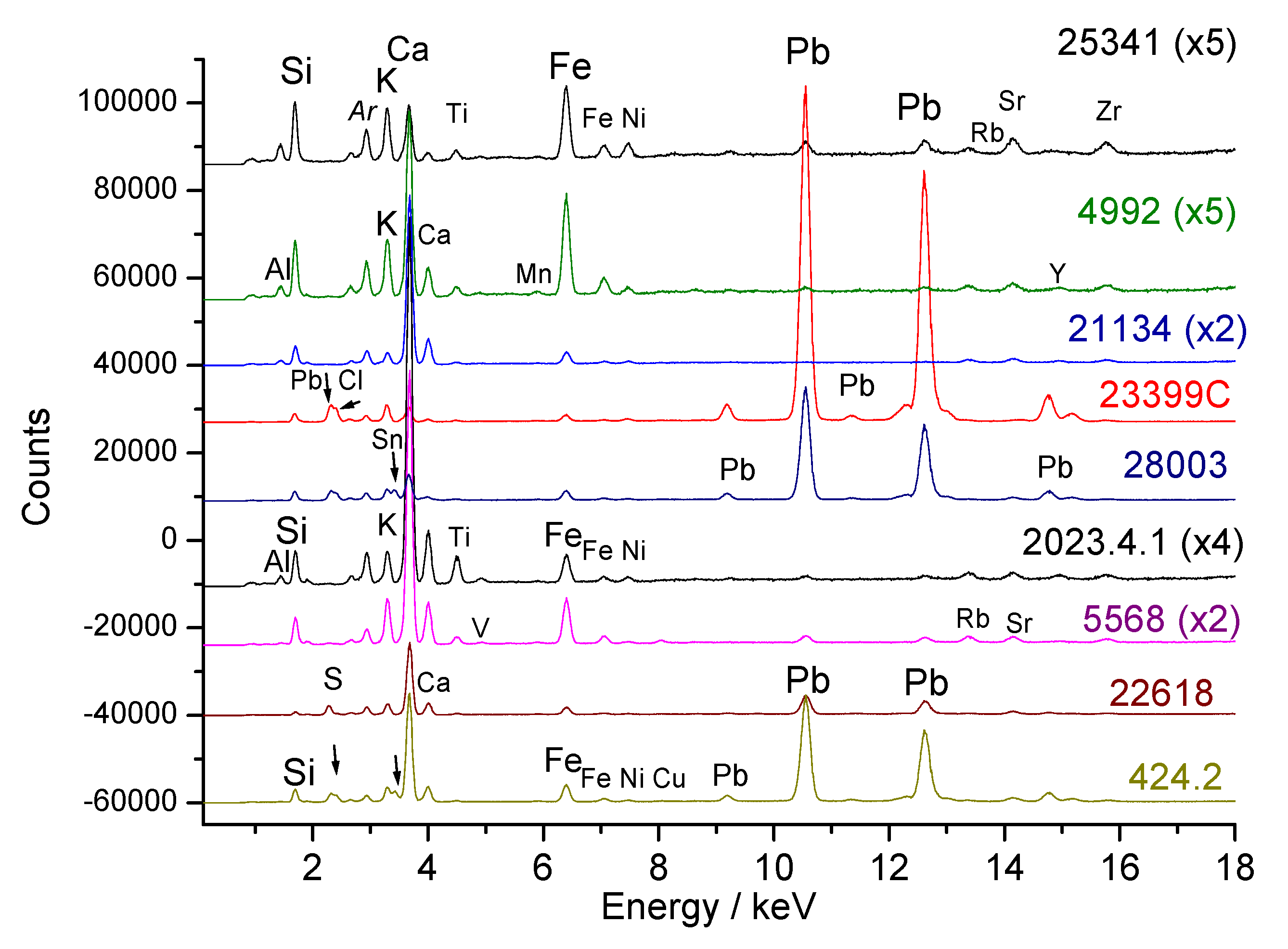 Ceramics 07 00120 g002