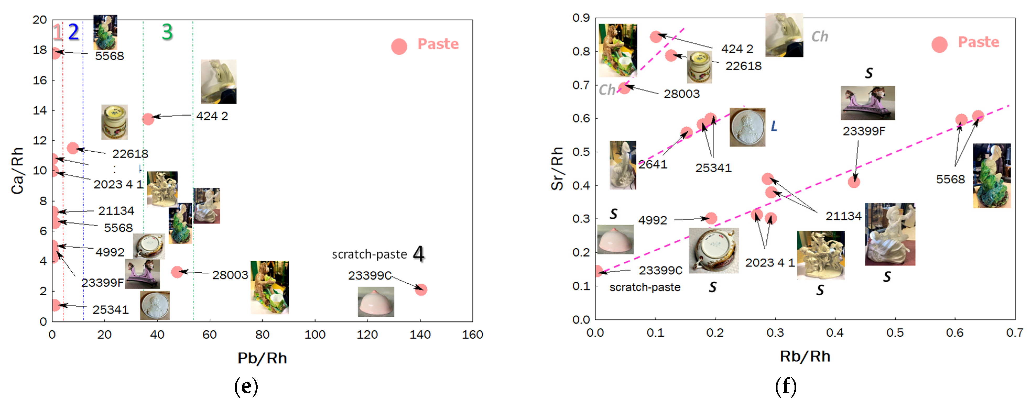 Ceramics 07 00120 g003b