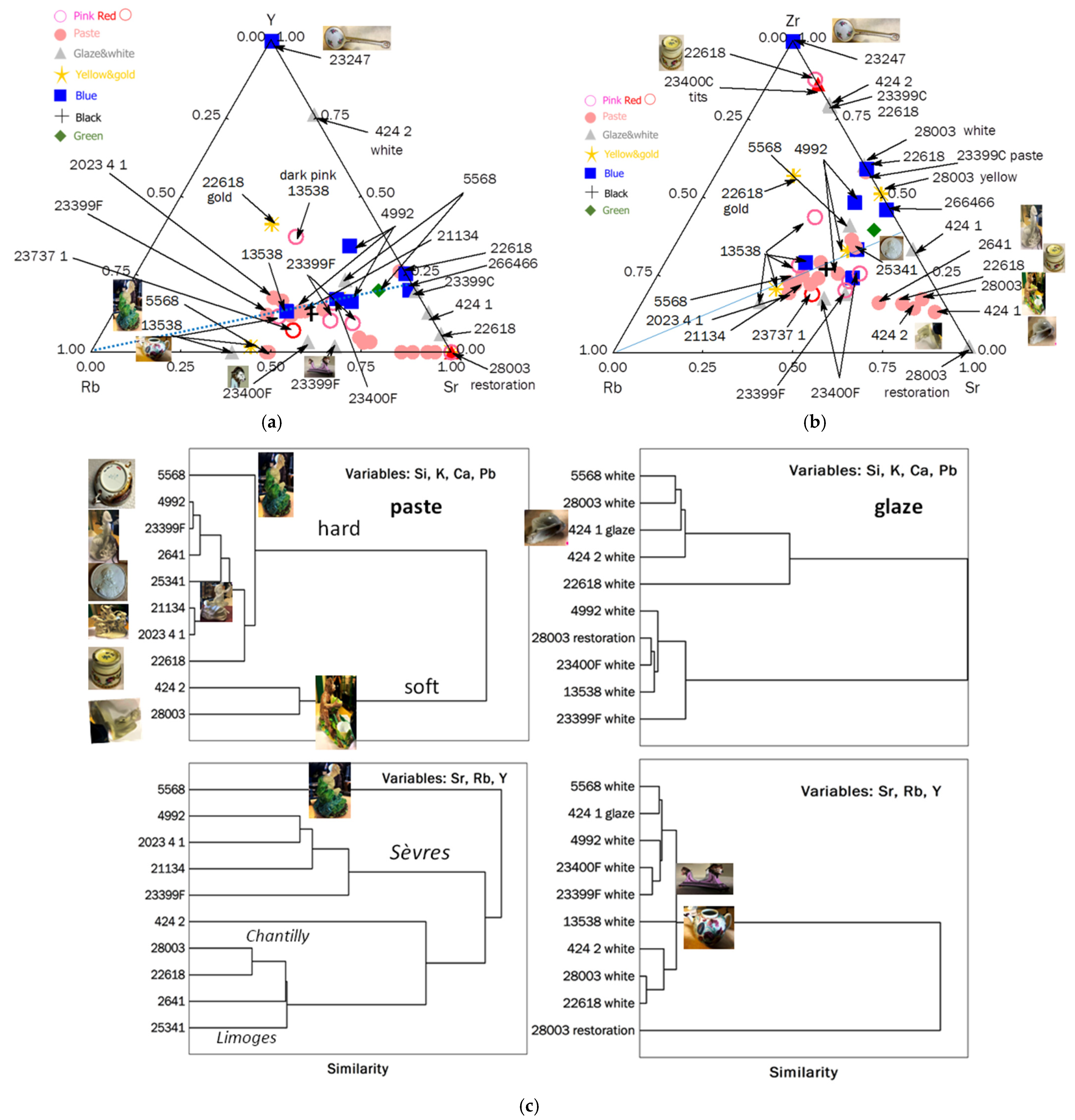 Ceramics 07 00120 g004