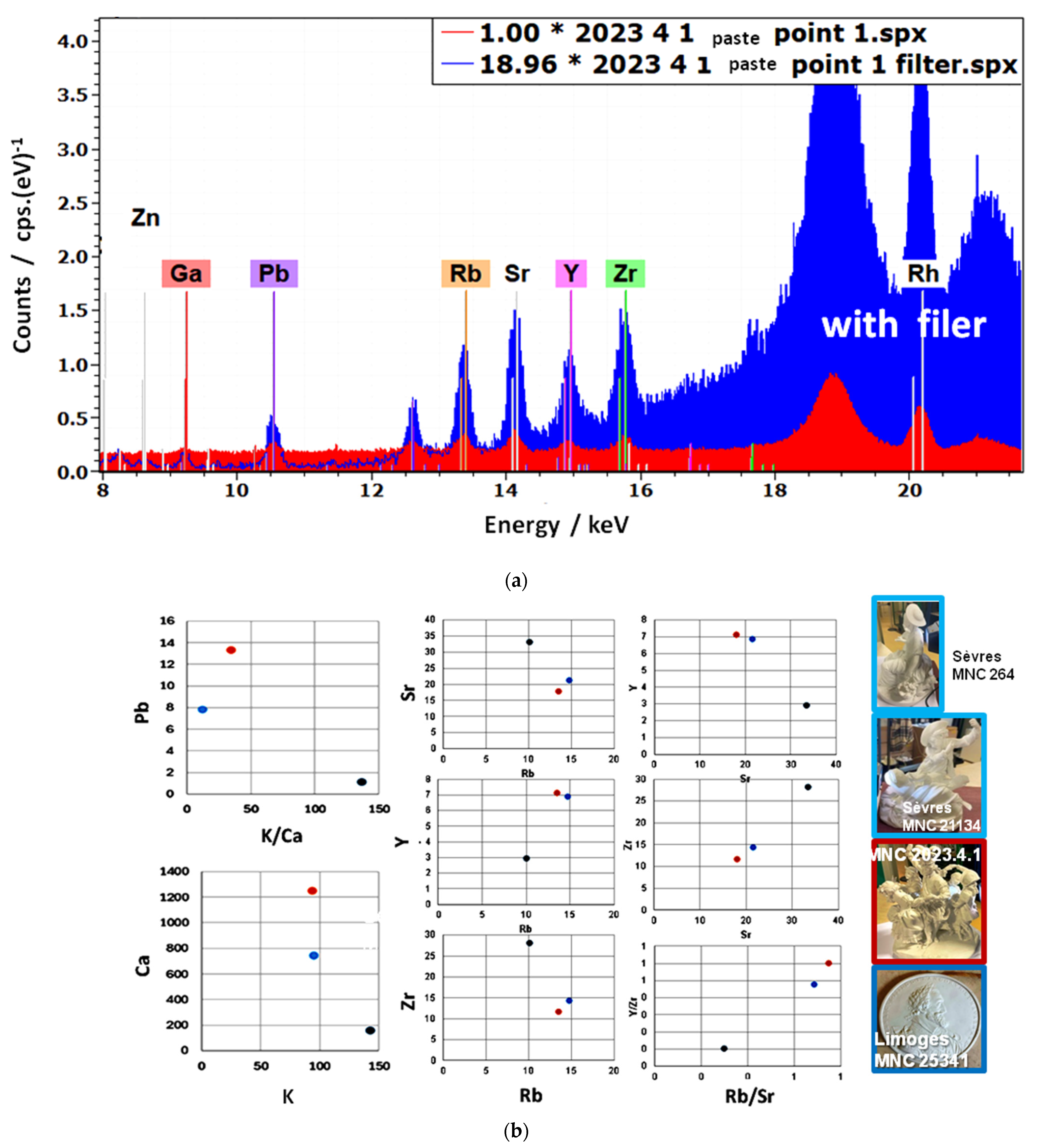 Ceramics 07 00120 g006