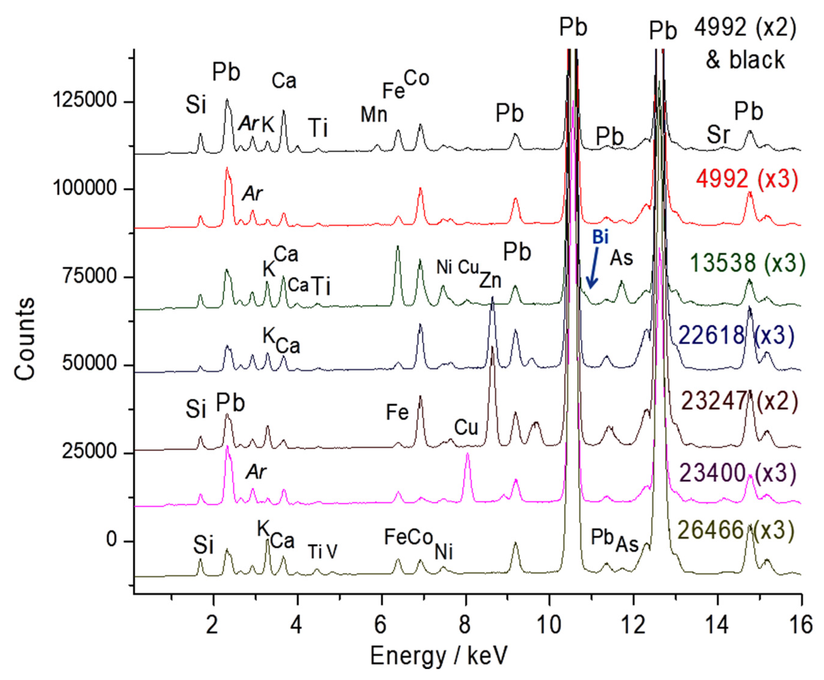 Ceramics 07 00120 g007