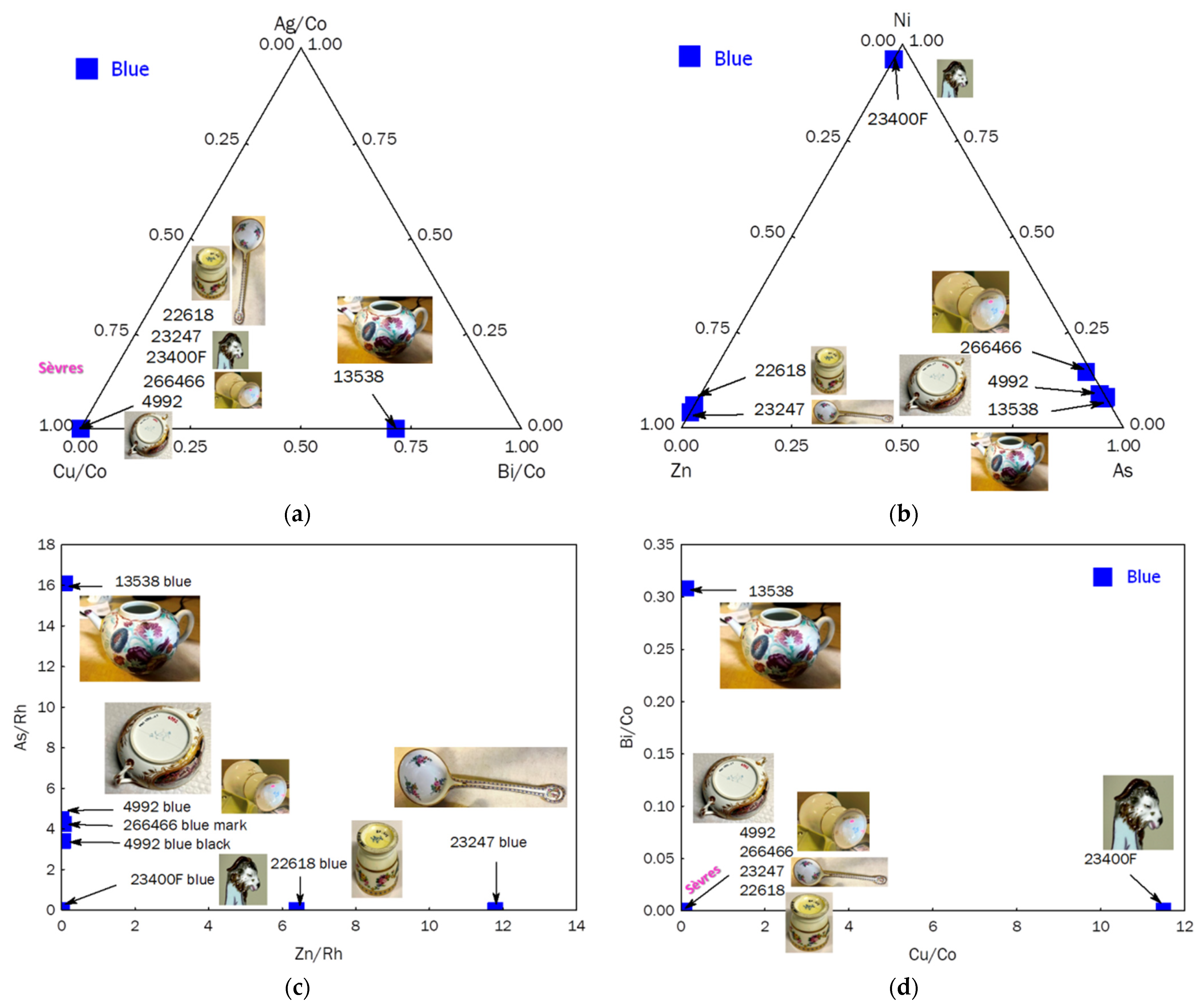 Ceramics 07 00120 g008
