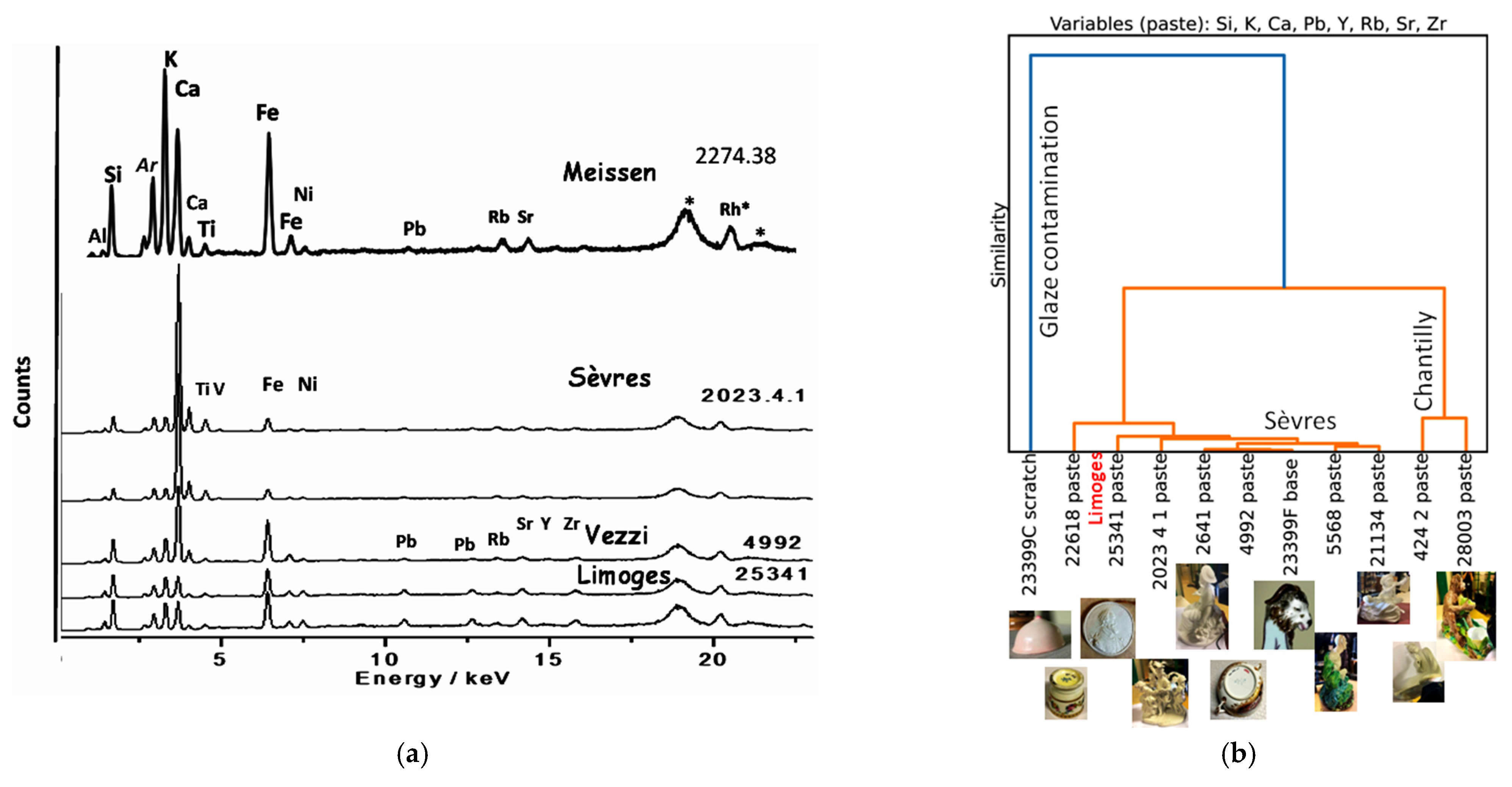 Ceramics 07 00120 g014a