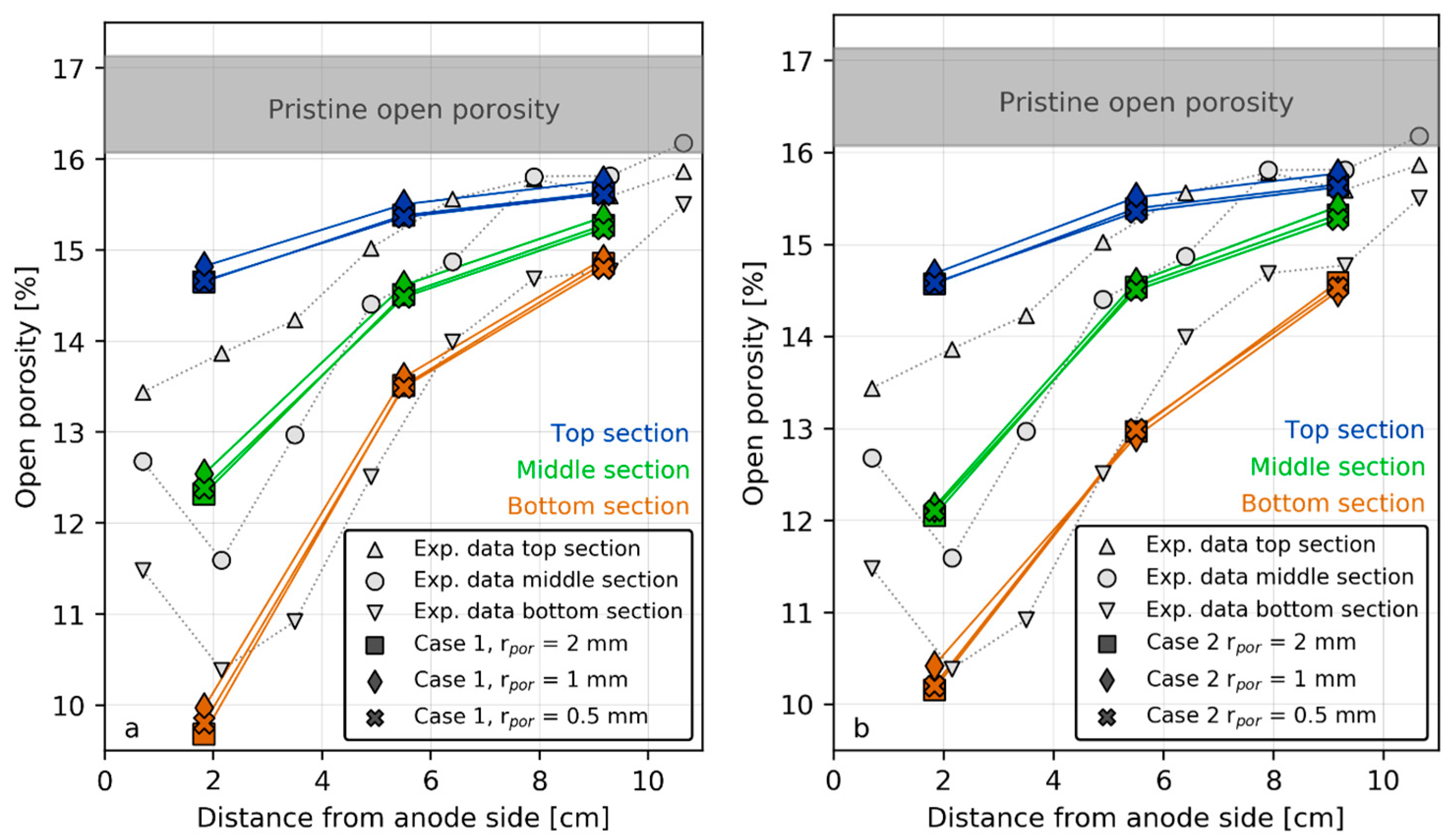 Ceramics 07 00123 g006