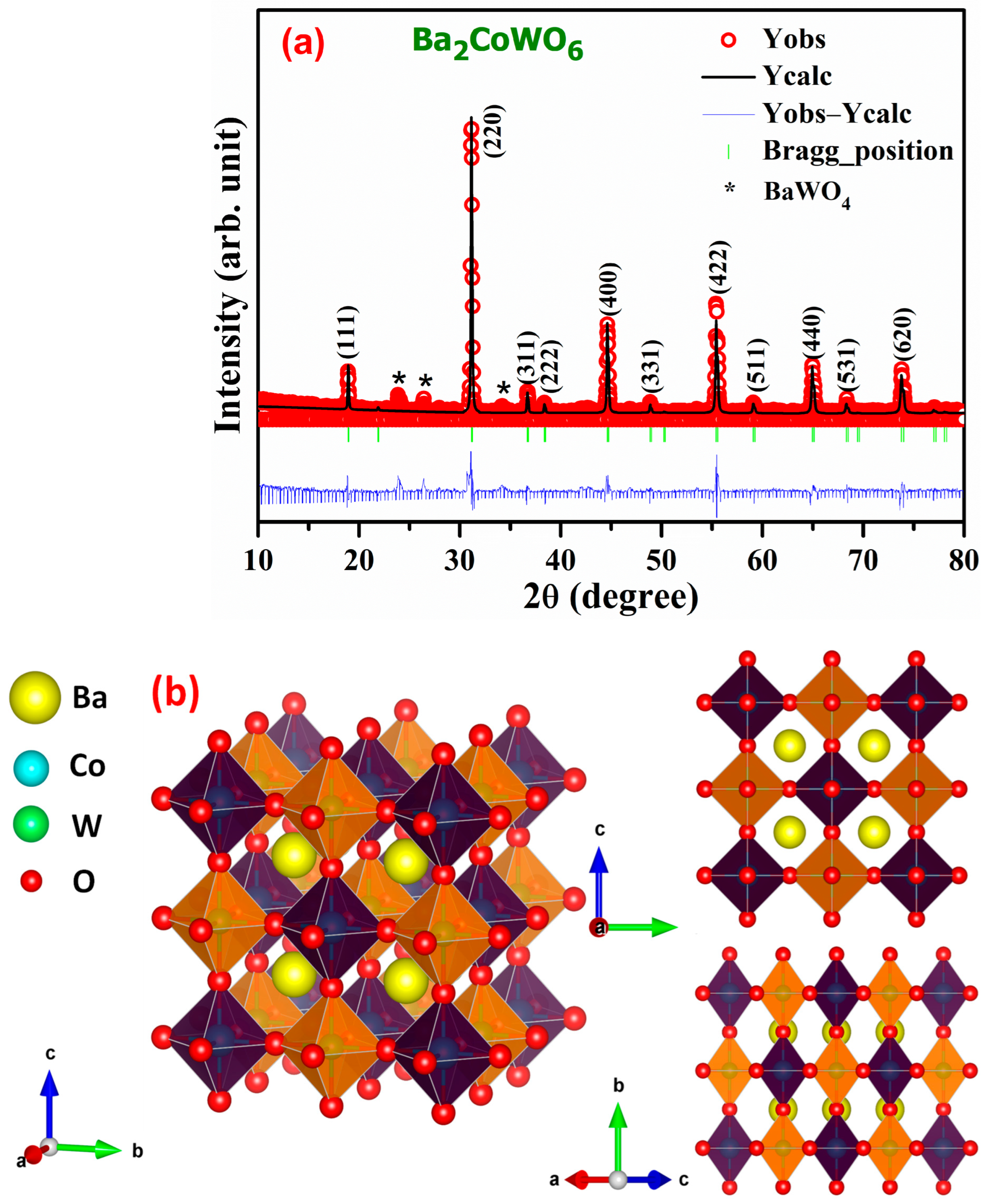 Ceramics 07 00125 g001