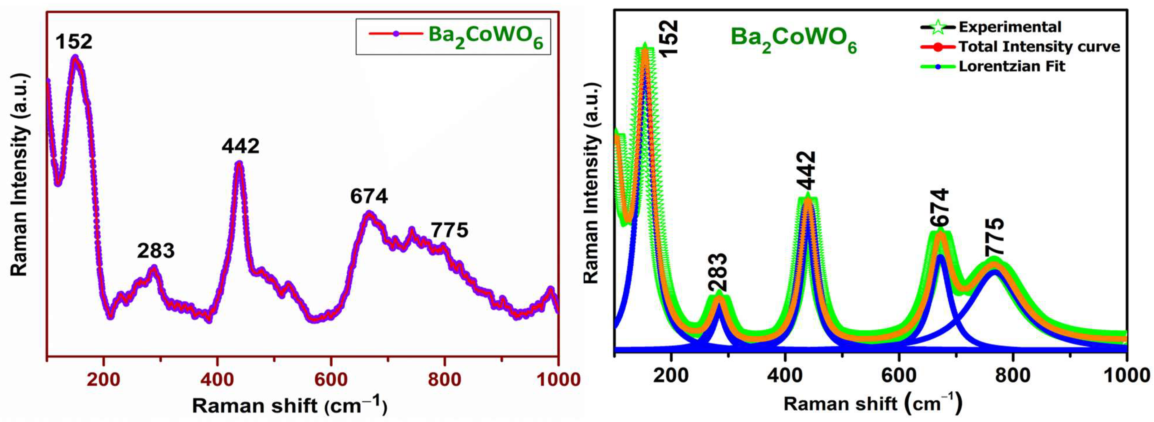 Ceramics 07 00125 g002