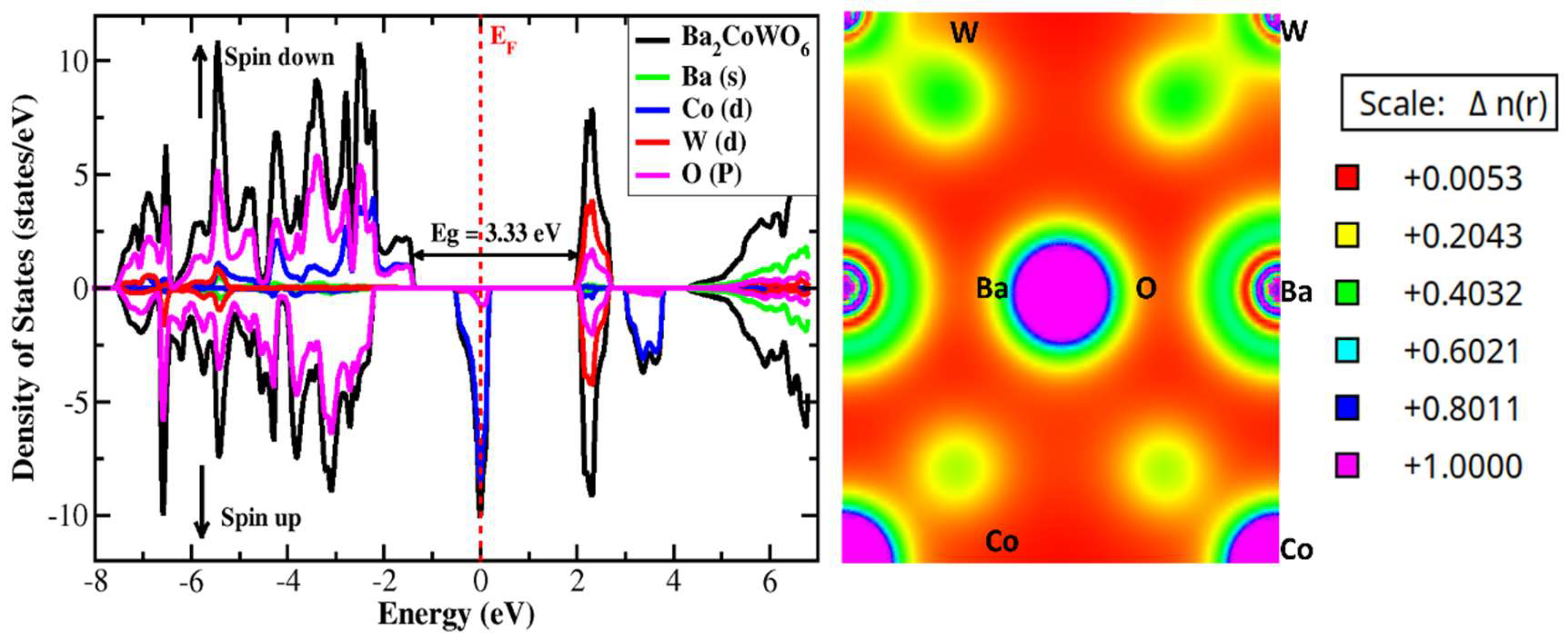 Ceramics 07 00125 g005