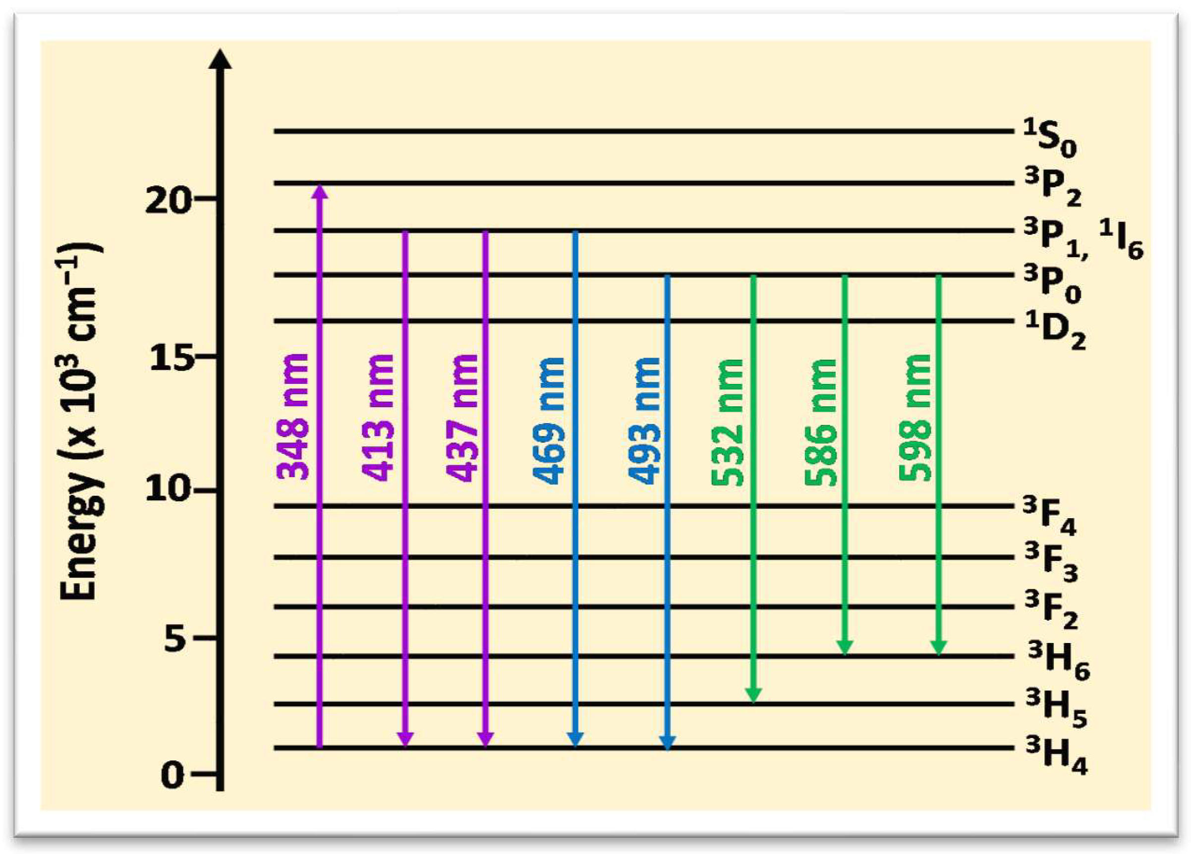 Ceramics 07 00125 g008