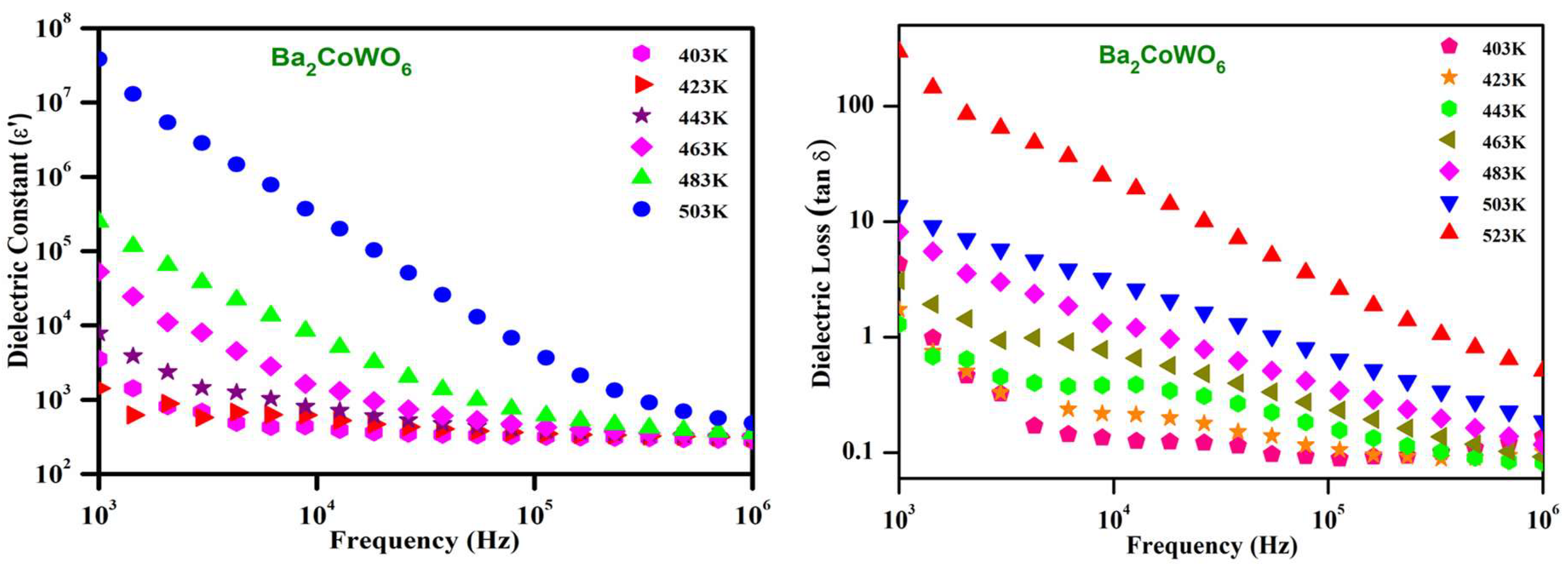Ceramics 07 00125 g009