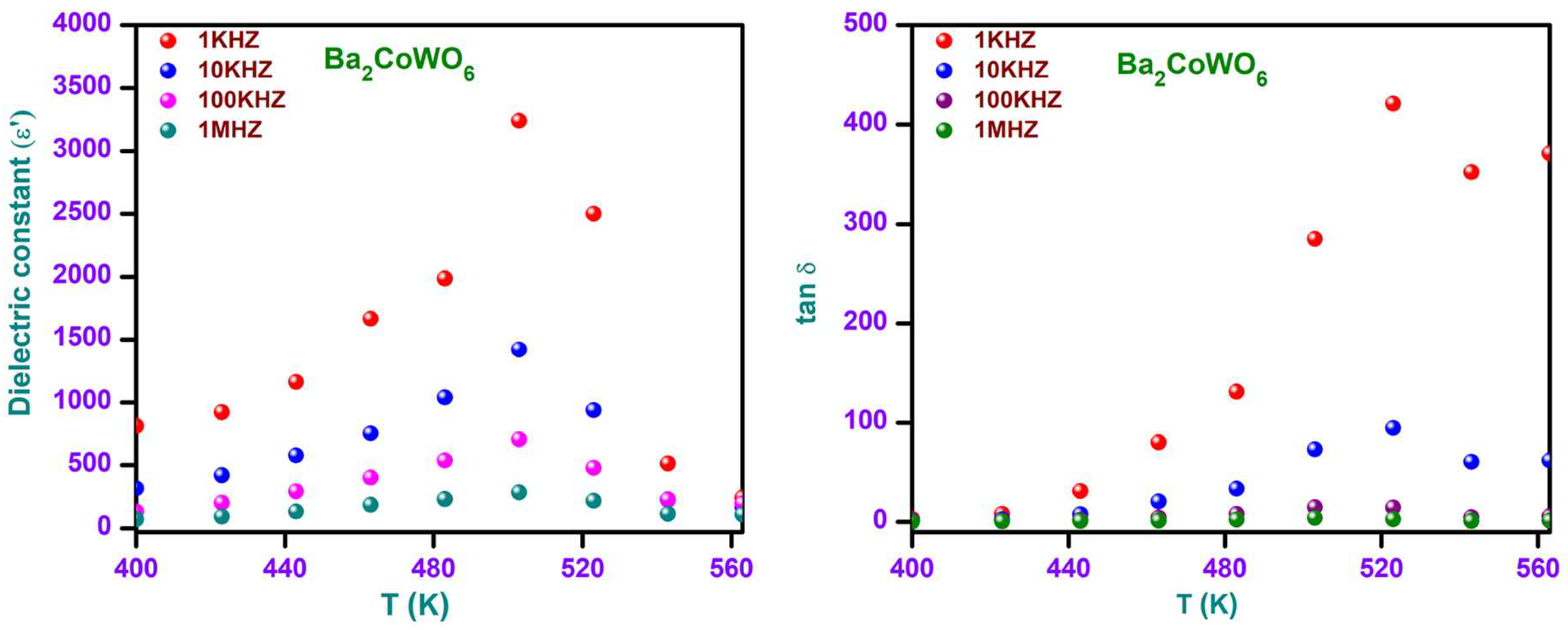 Ceramics 07 00125 g010