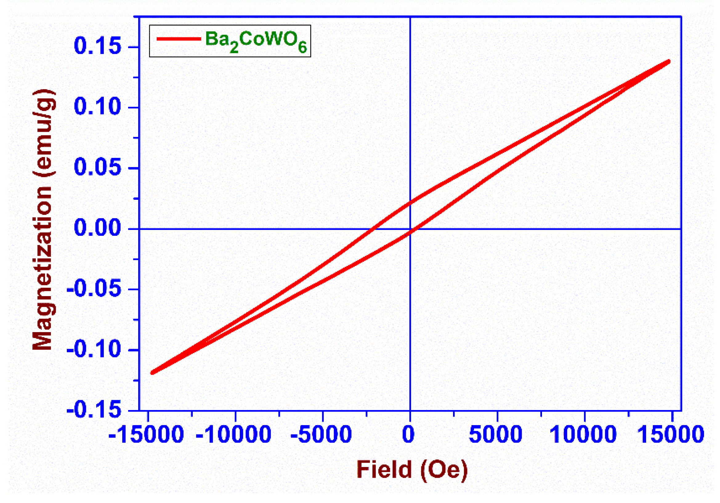 Ceramics 07 00125 g011